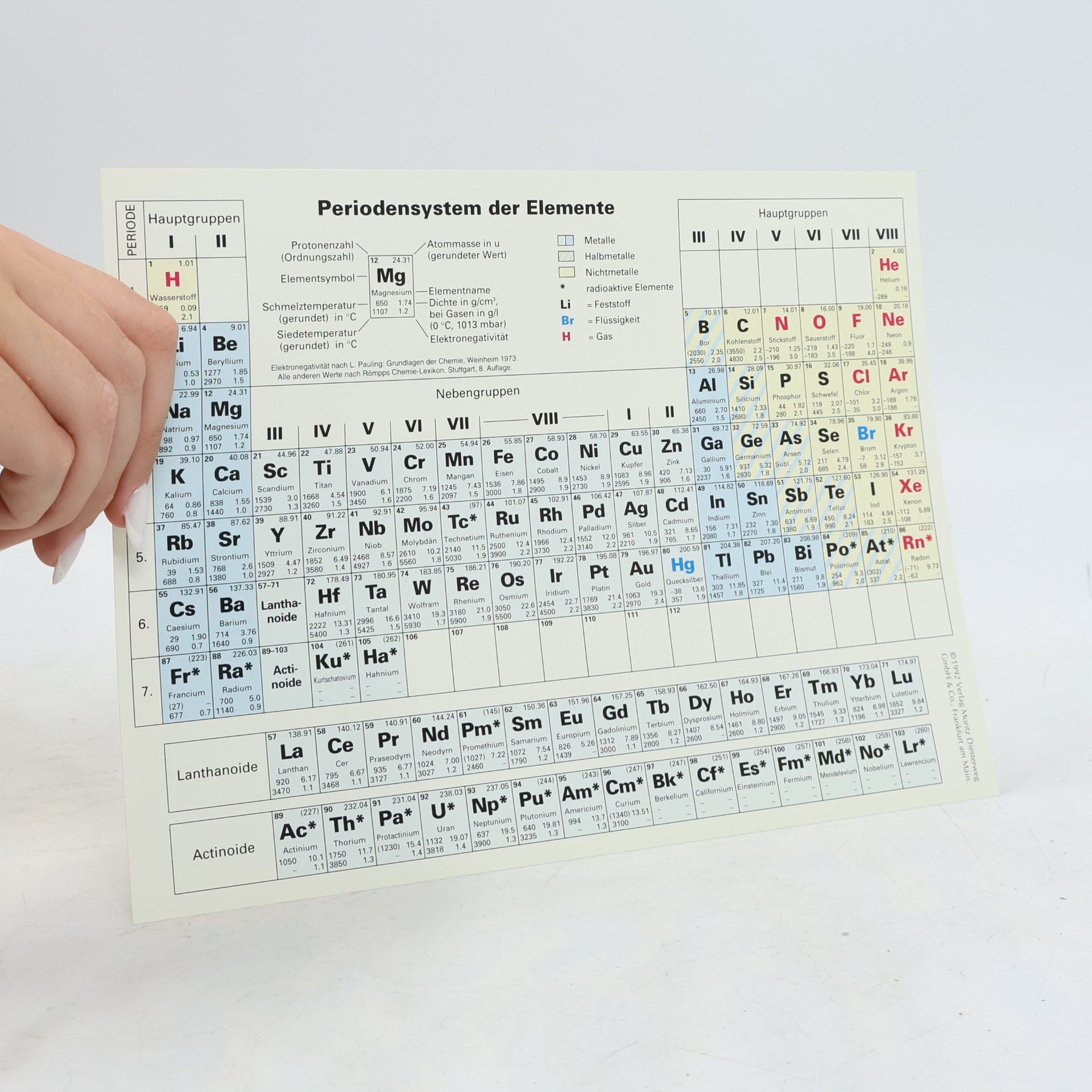 Bernard Liening Lehrbuch der Chemie SII