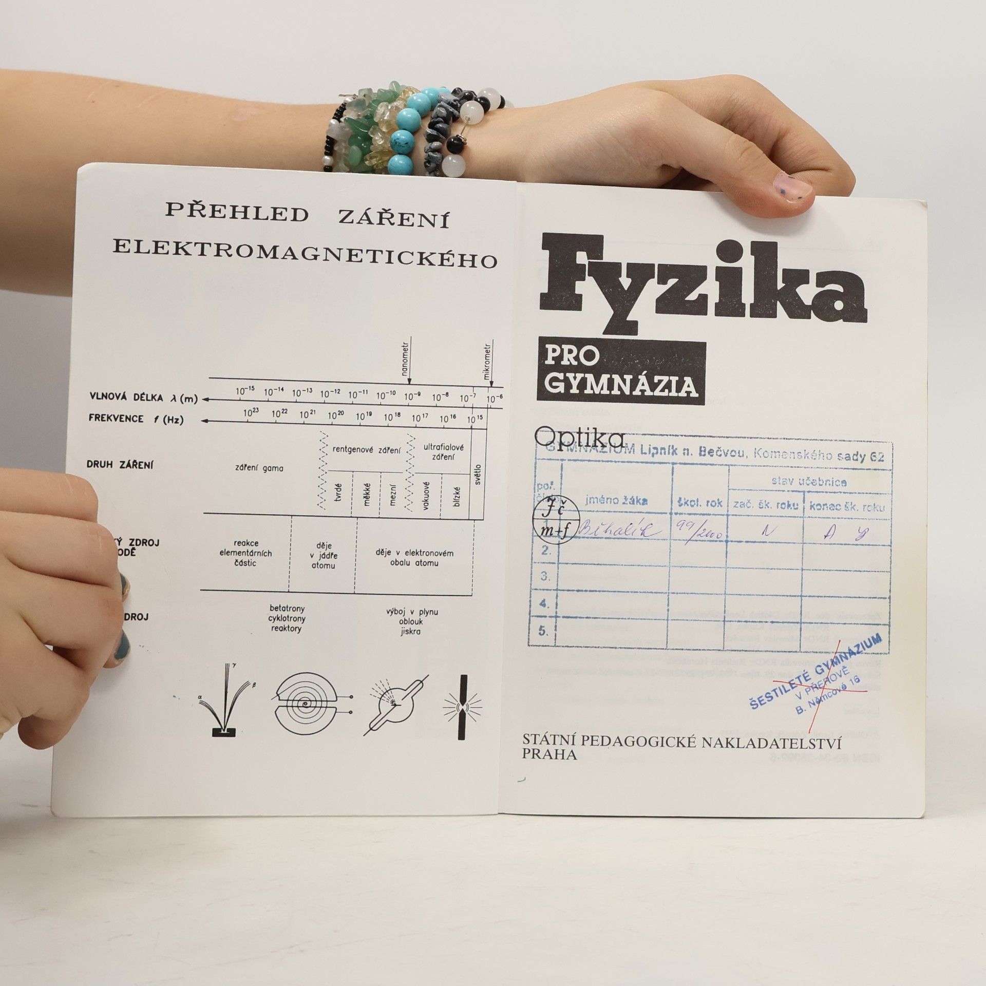 Oldřich Lepil Fyzika pro gymnázia. Optika