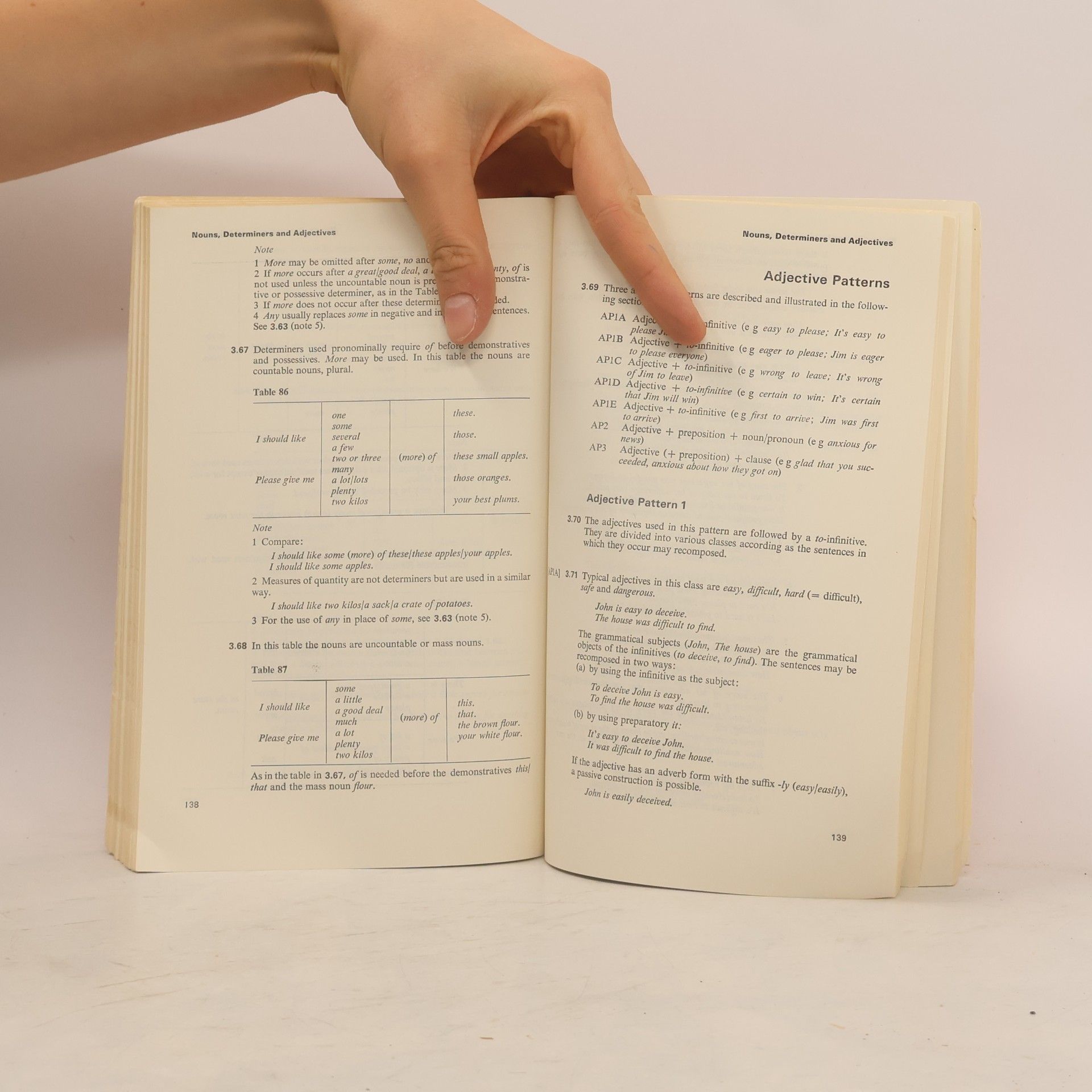 A.S. Hornby Guide to Patterns and Usage in English