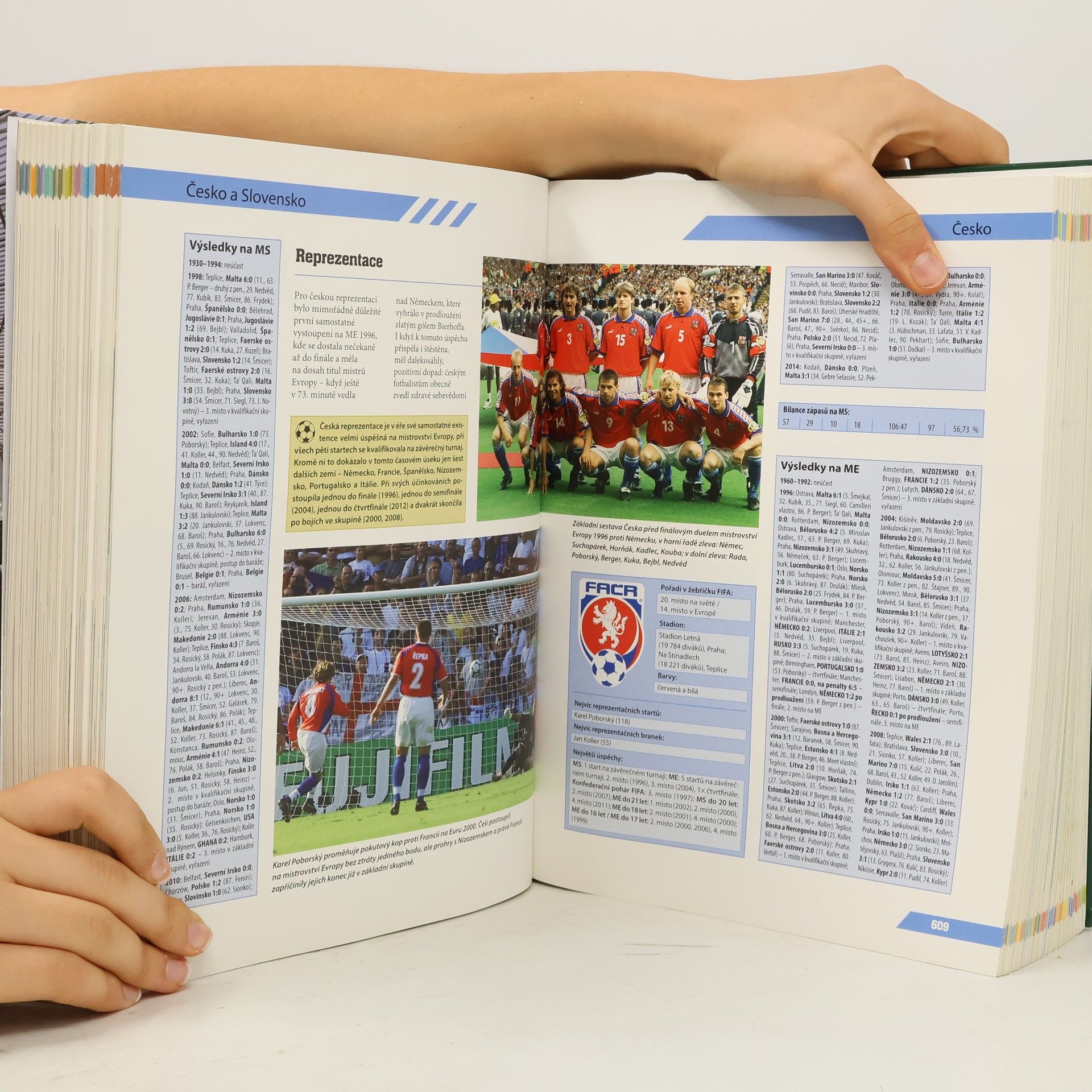 Ivan Truchlik Fotbalový atlas světa