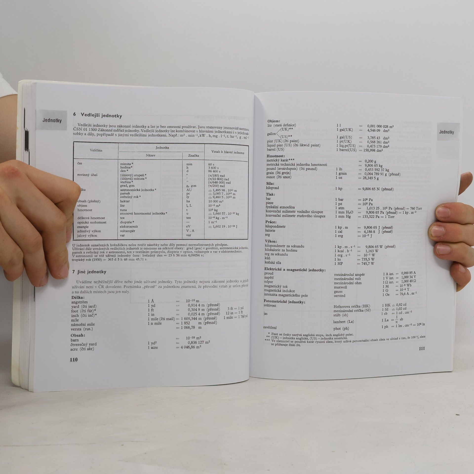 Kolektiv autorů Matematické, fyzikální a chemické tabulky pro střední školy