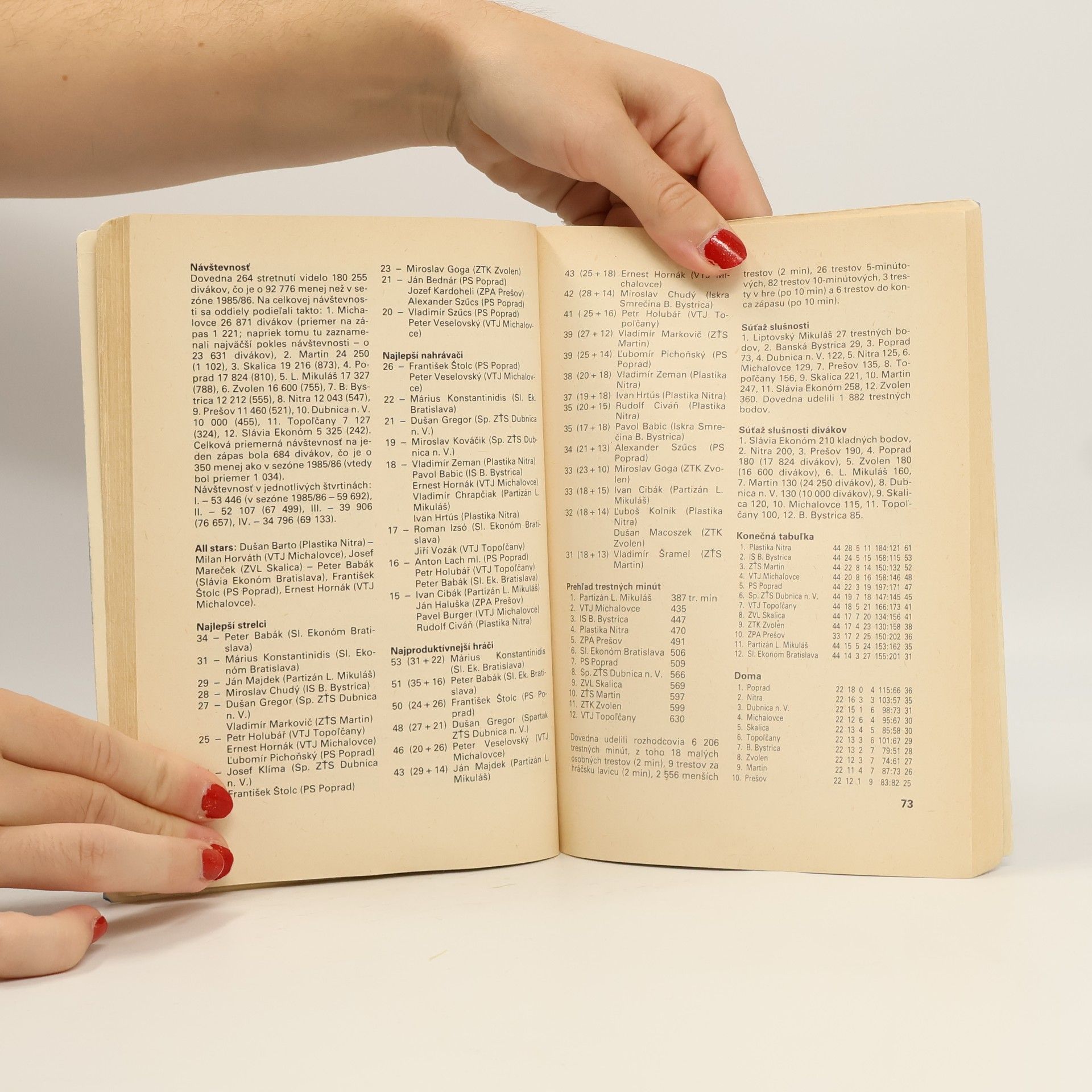 Various authors Hokej 86/87 Ročenka