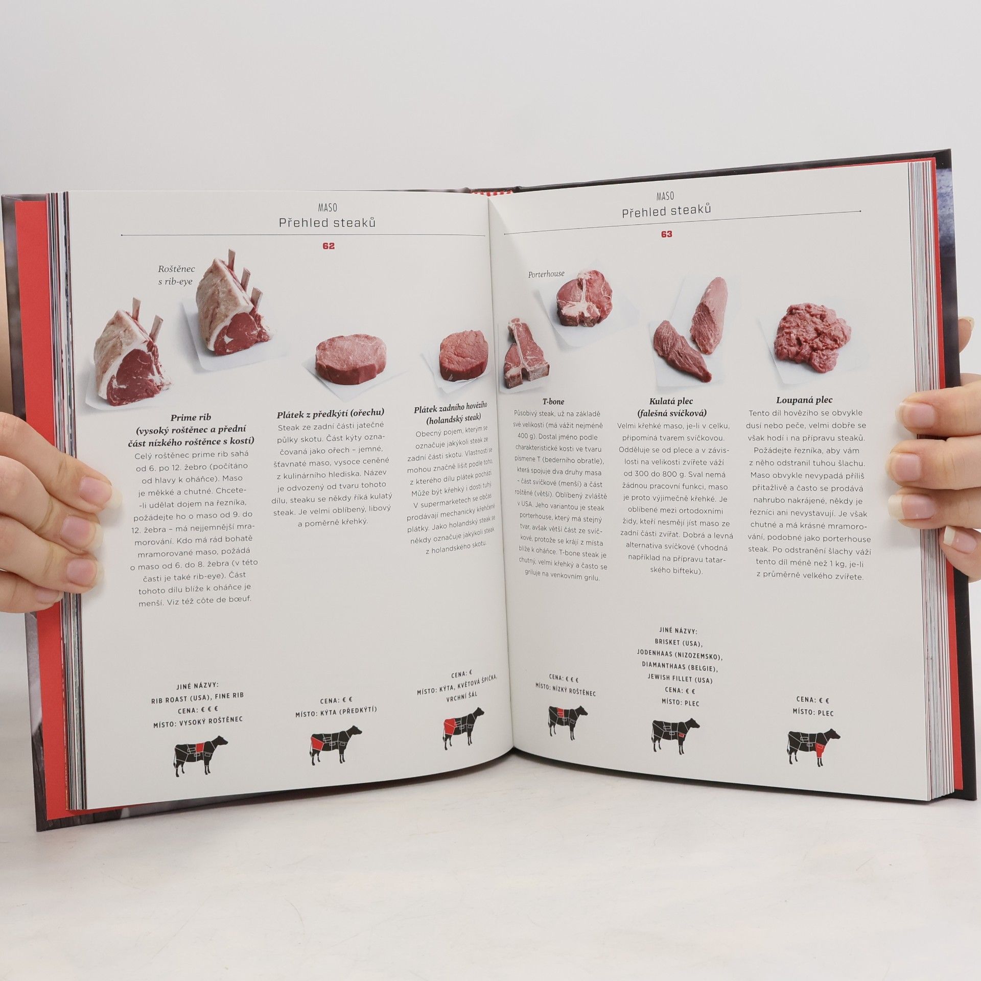 Marcus Polman Dokonalý steak: Co potřebujete vědět o přípravě steaků