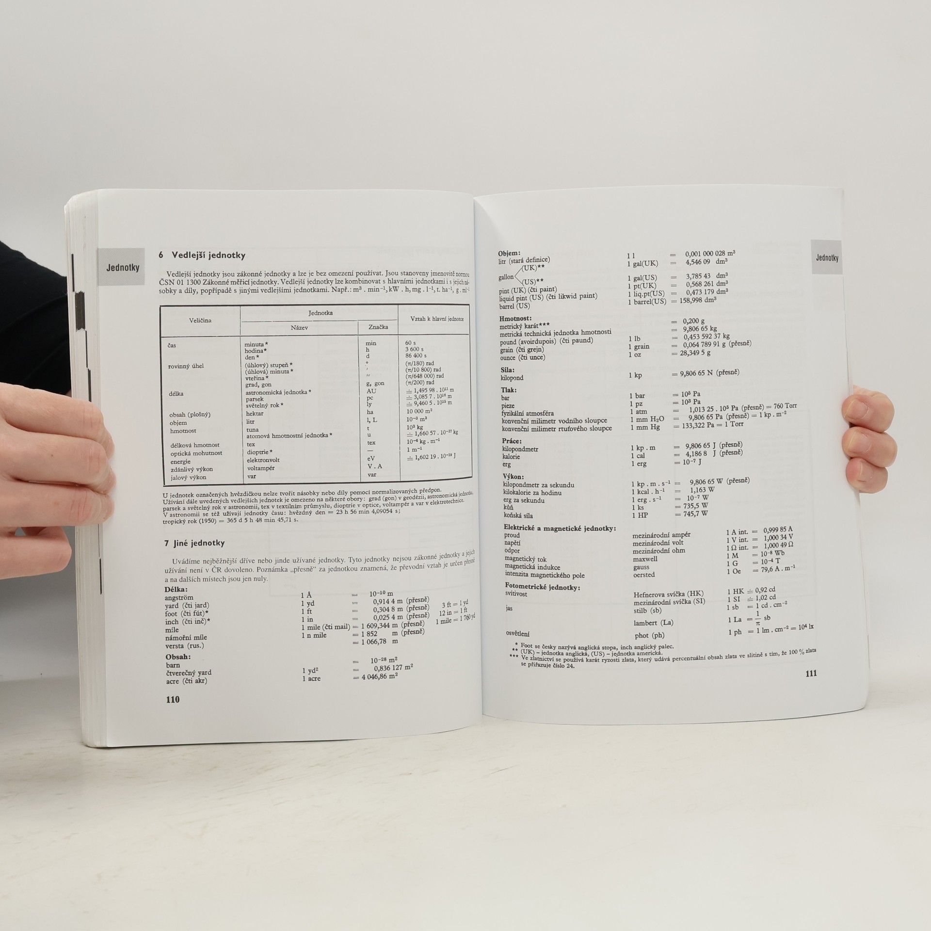 Jiří Mikulčák Matematické, fyzikální a chemické tabulky pro střední školy