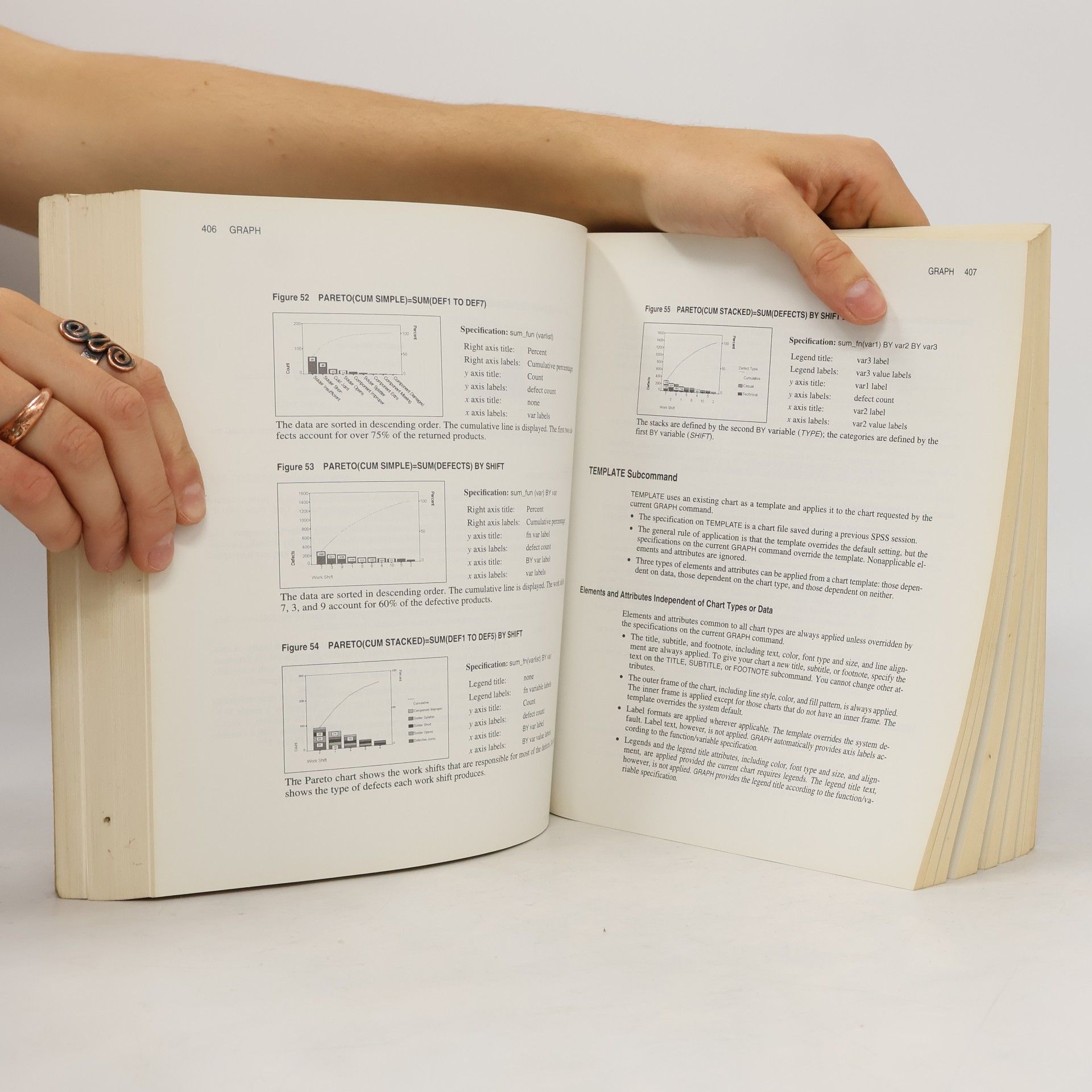 Auteurscollectief SPSS Base System Syntax Reference Guide, Release 6.0