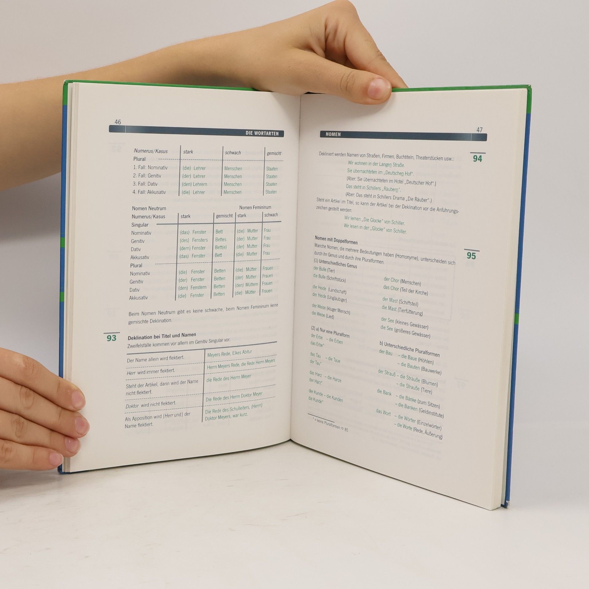 Dietrich Homberger Grammatik für den Deutschunterricht