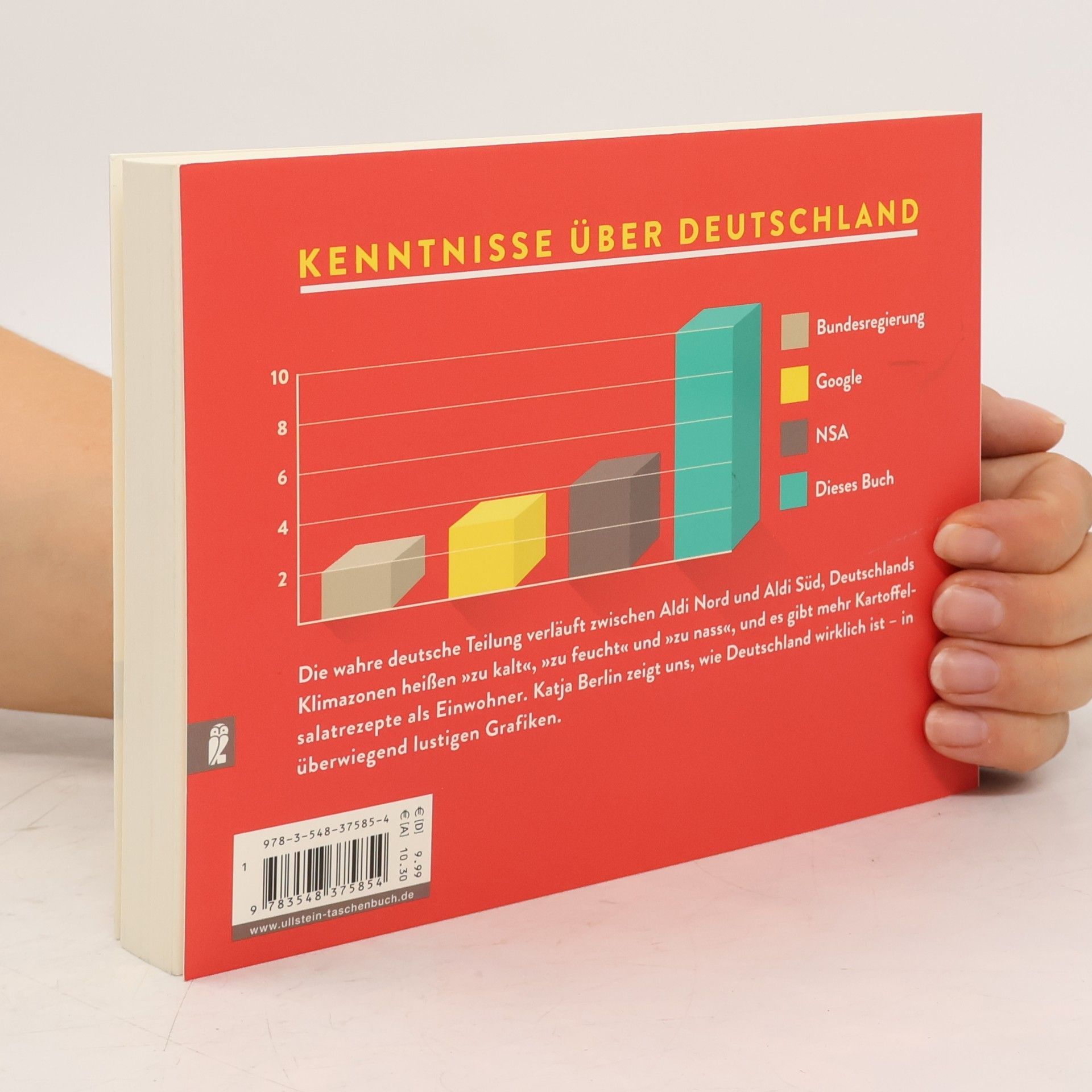 Katja Berlin Gefühltes Deutschland