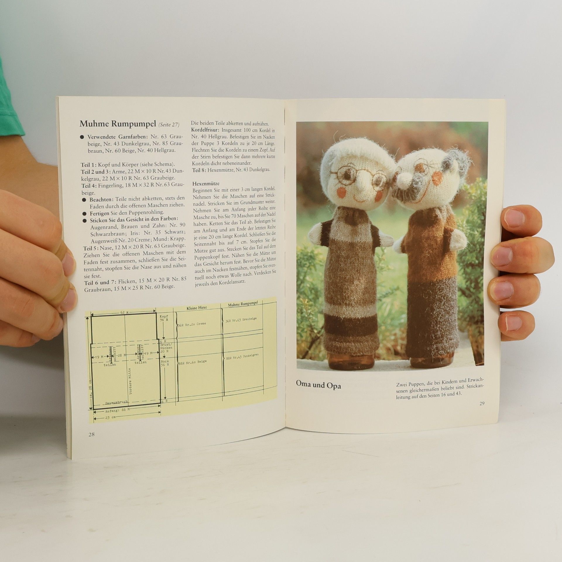 Christa Anna Wittke Gestrickte Handspiel-Puppen