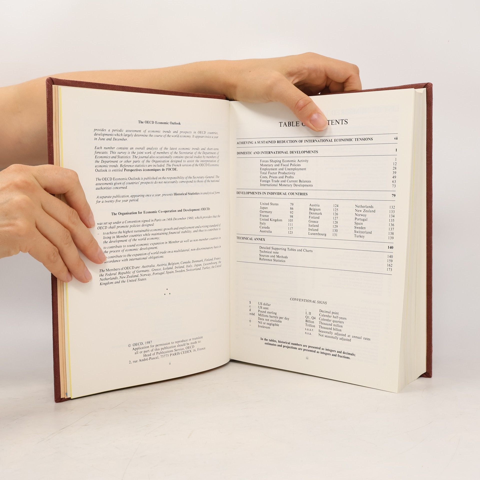 Autores varios OECD Economic Outlook 1987-1989