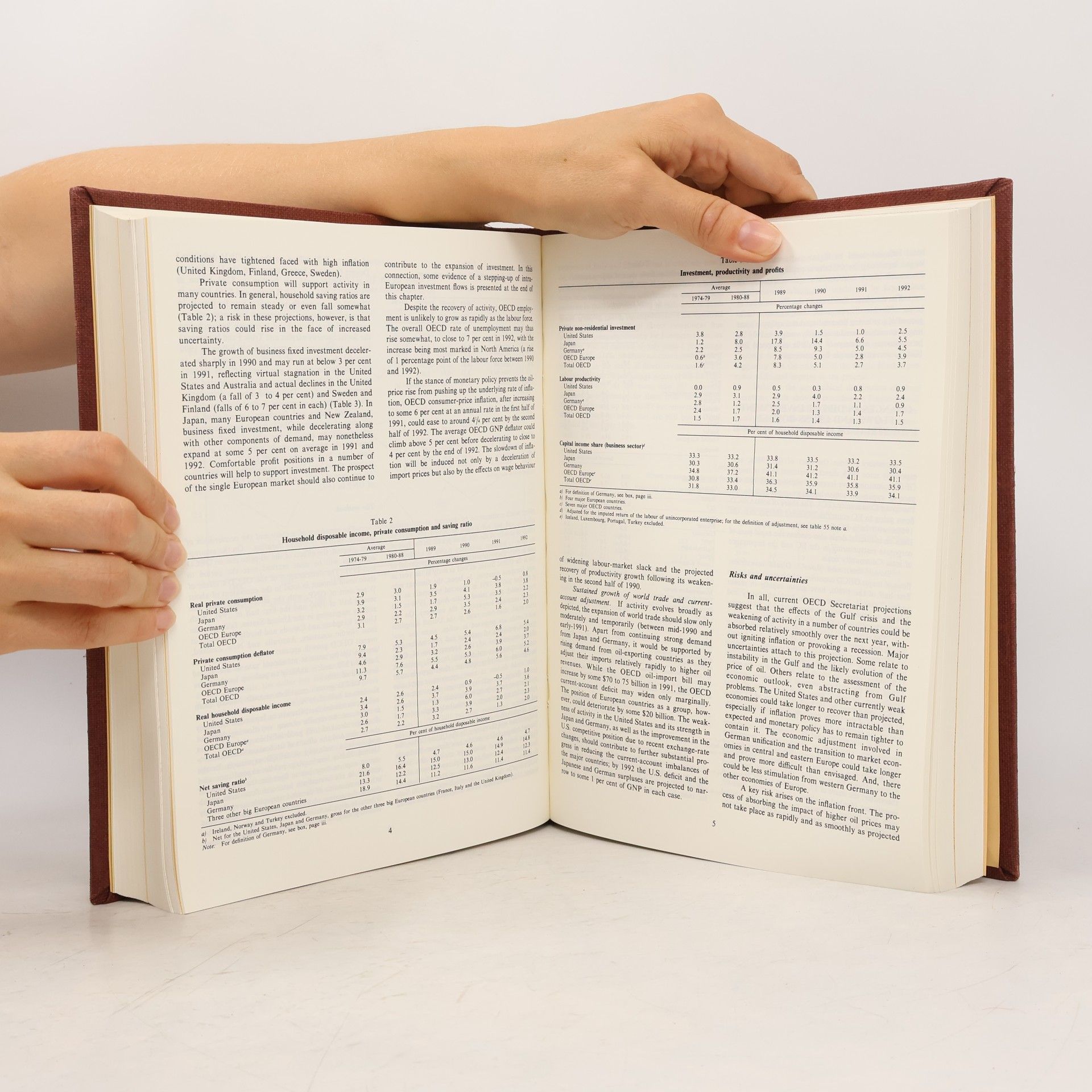 Autores varios OECD Economic Outlook 1989-1991. N. 46-49