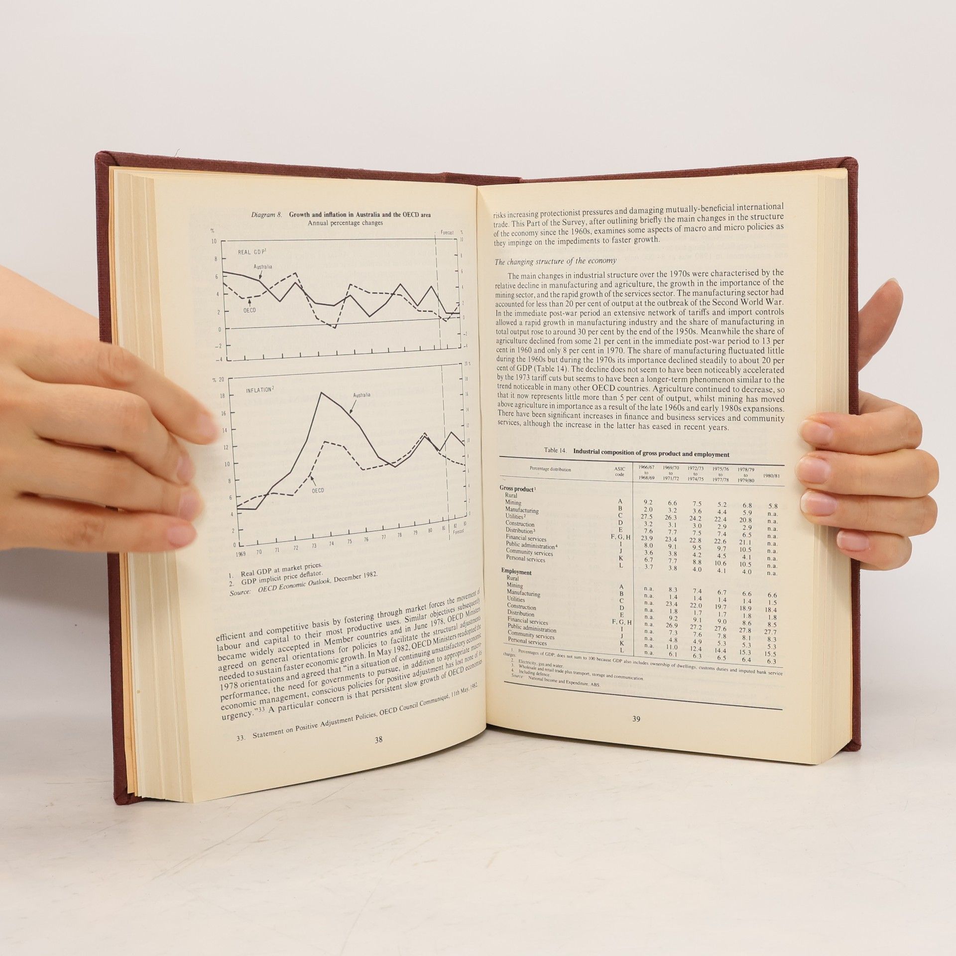 Auteurscollectief OECD Economic Surveys