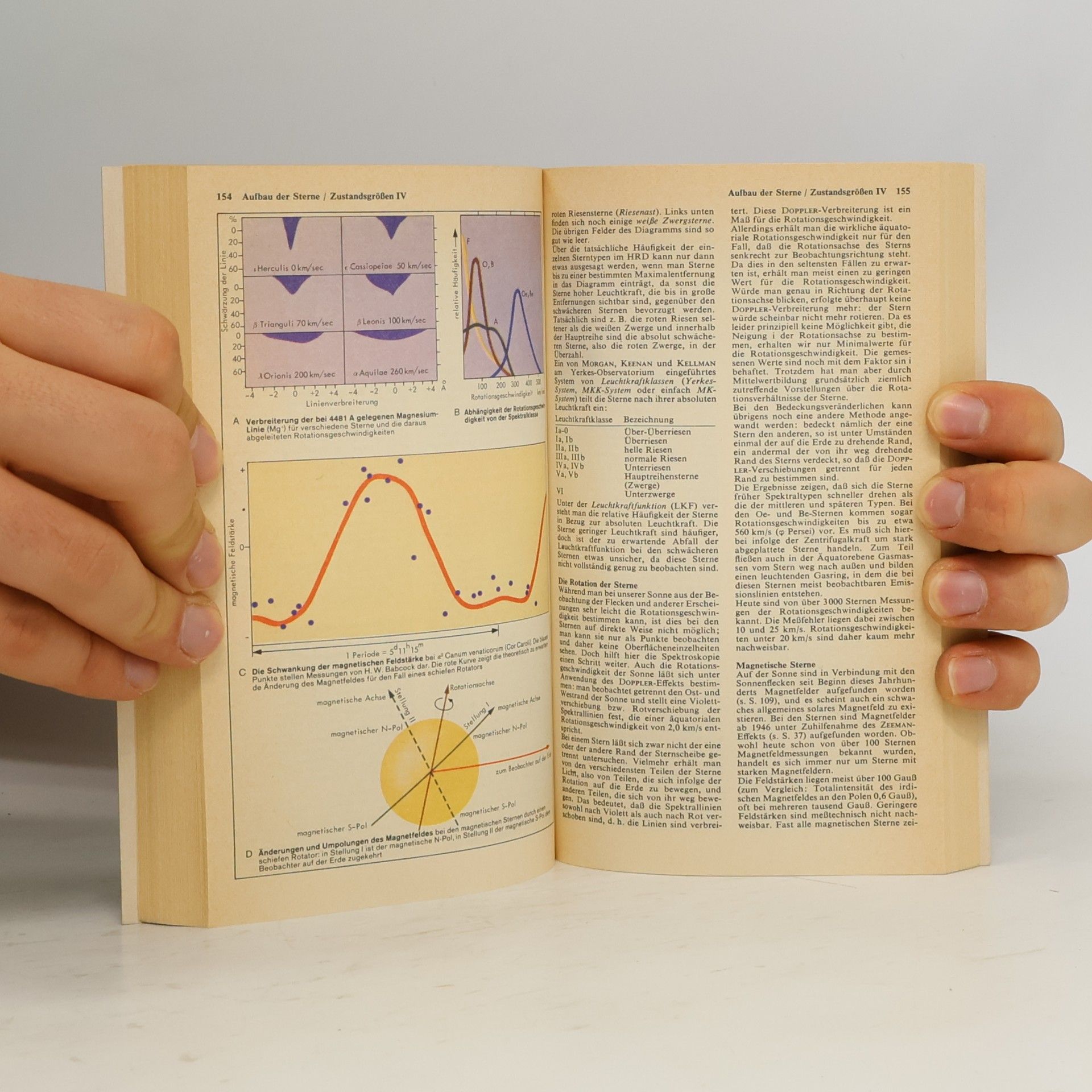 Autorenkollektiv Dtv-Atlas zur Astronomie