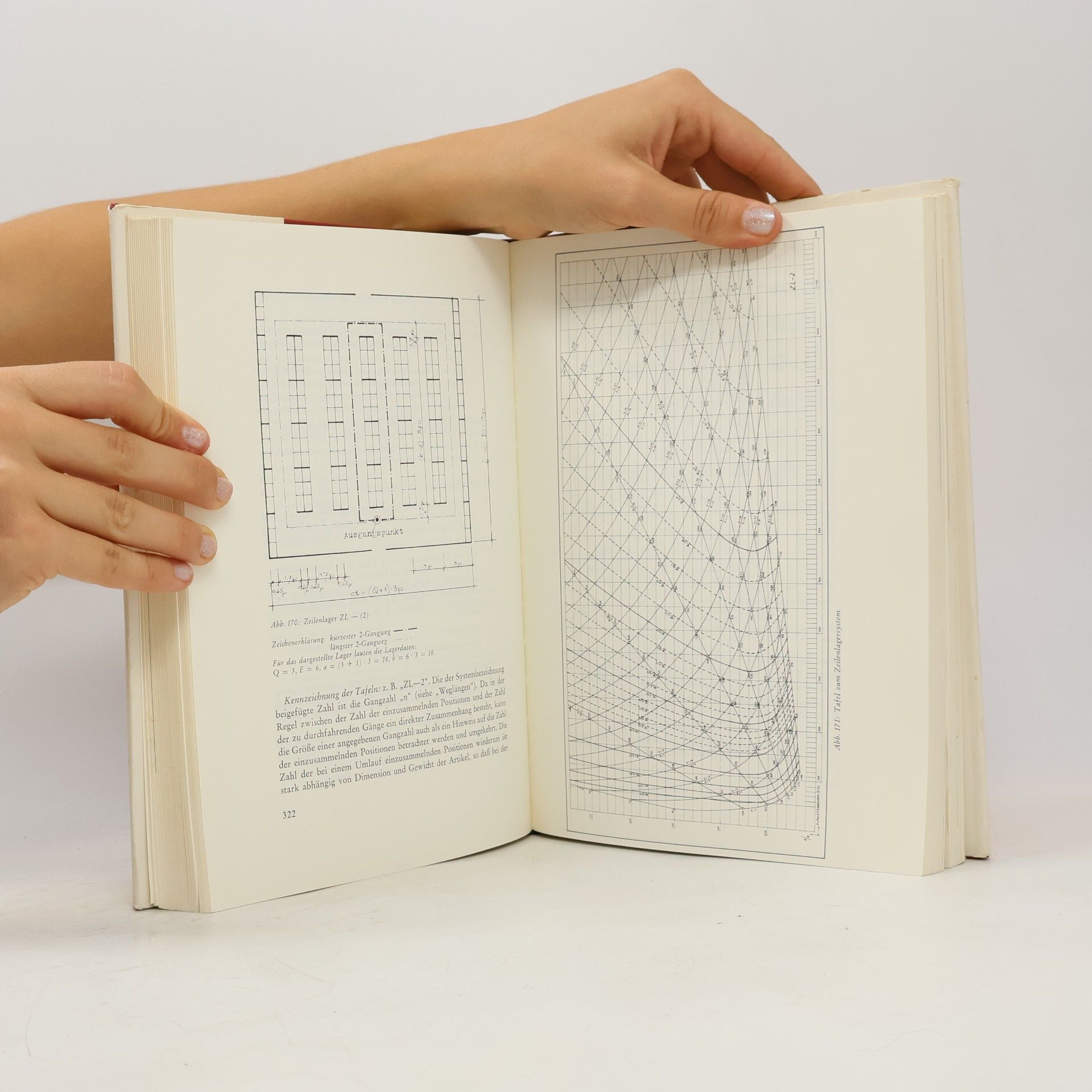 Helmuth Lahde Neues Handbuch der Lagerorganisation und Lagertechnik