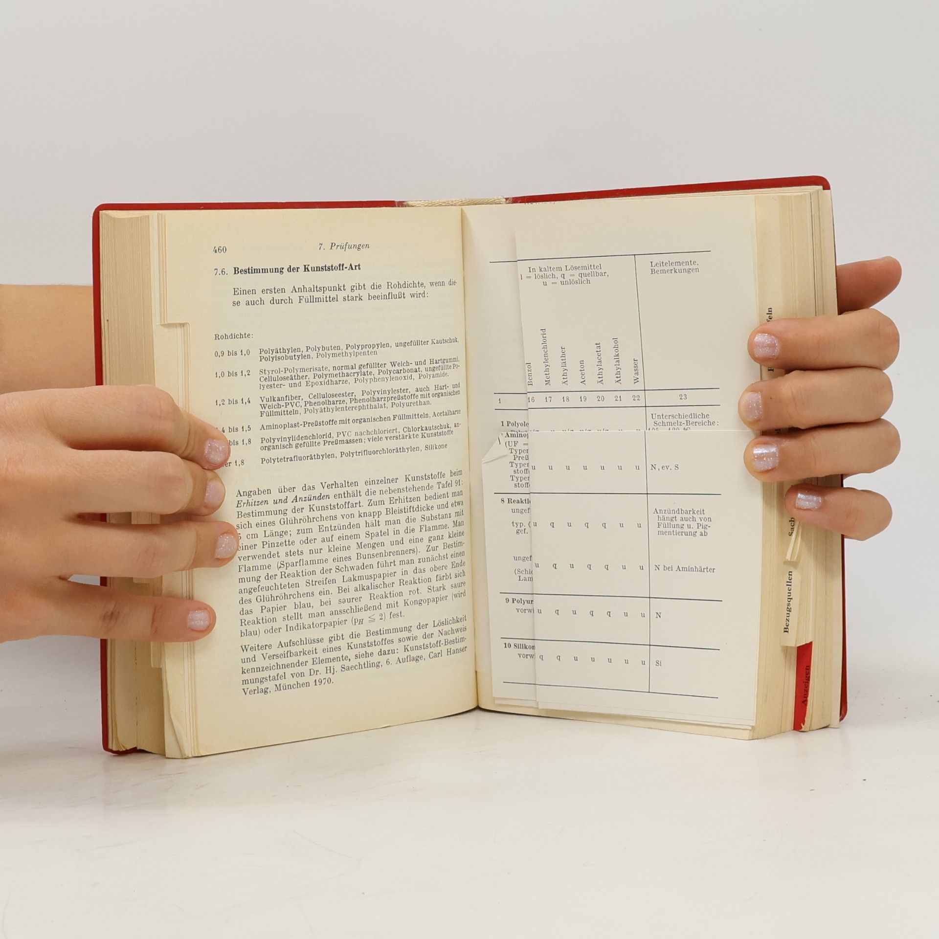 Hansjürgen Saechtling Kunststoff-Taschenbuch