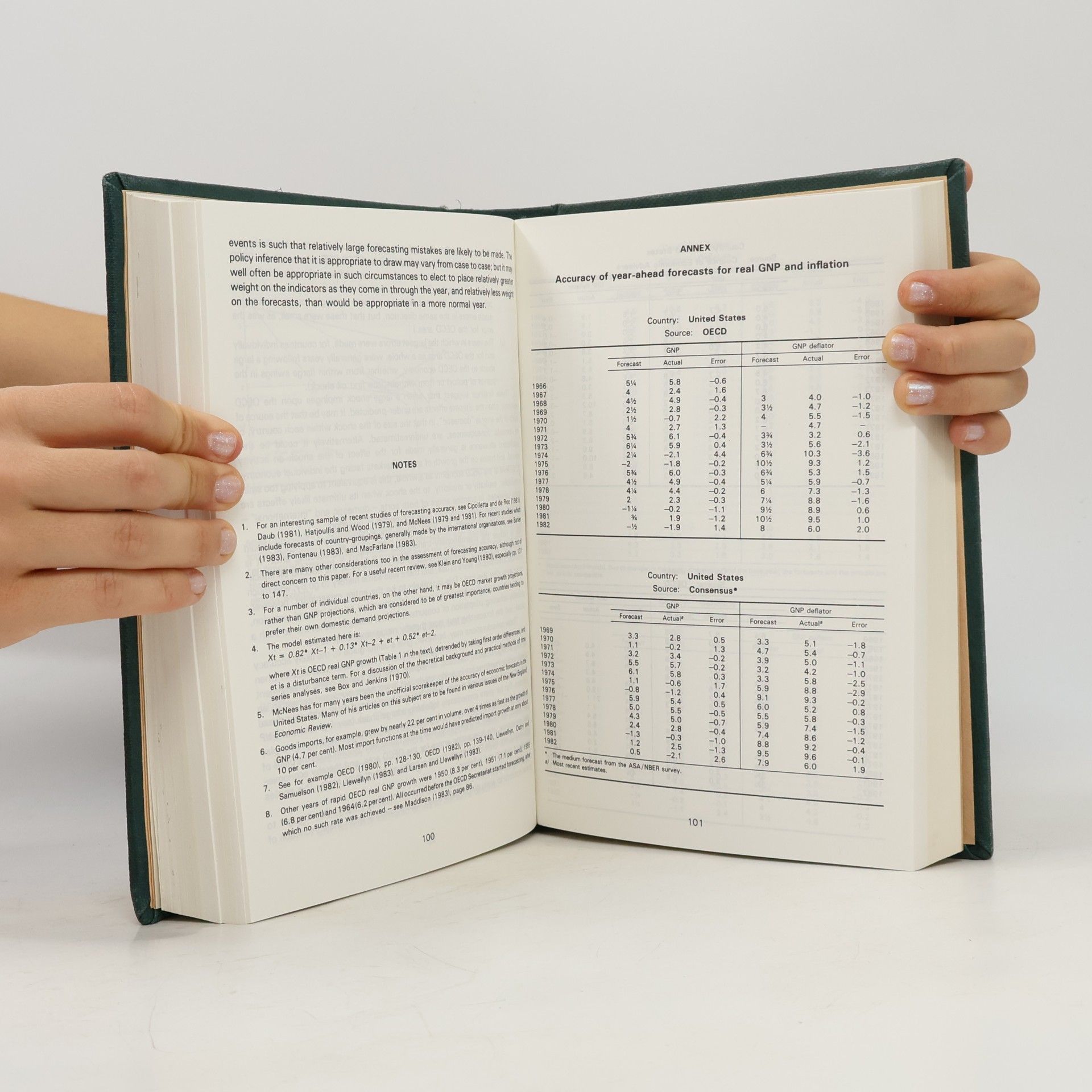 Auteurscollectief OECD Economic Studies 1983-1985 1-4