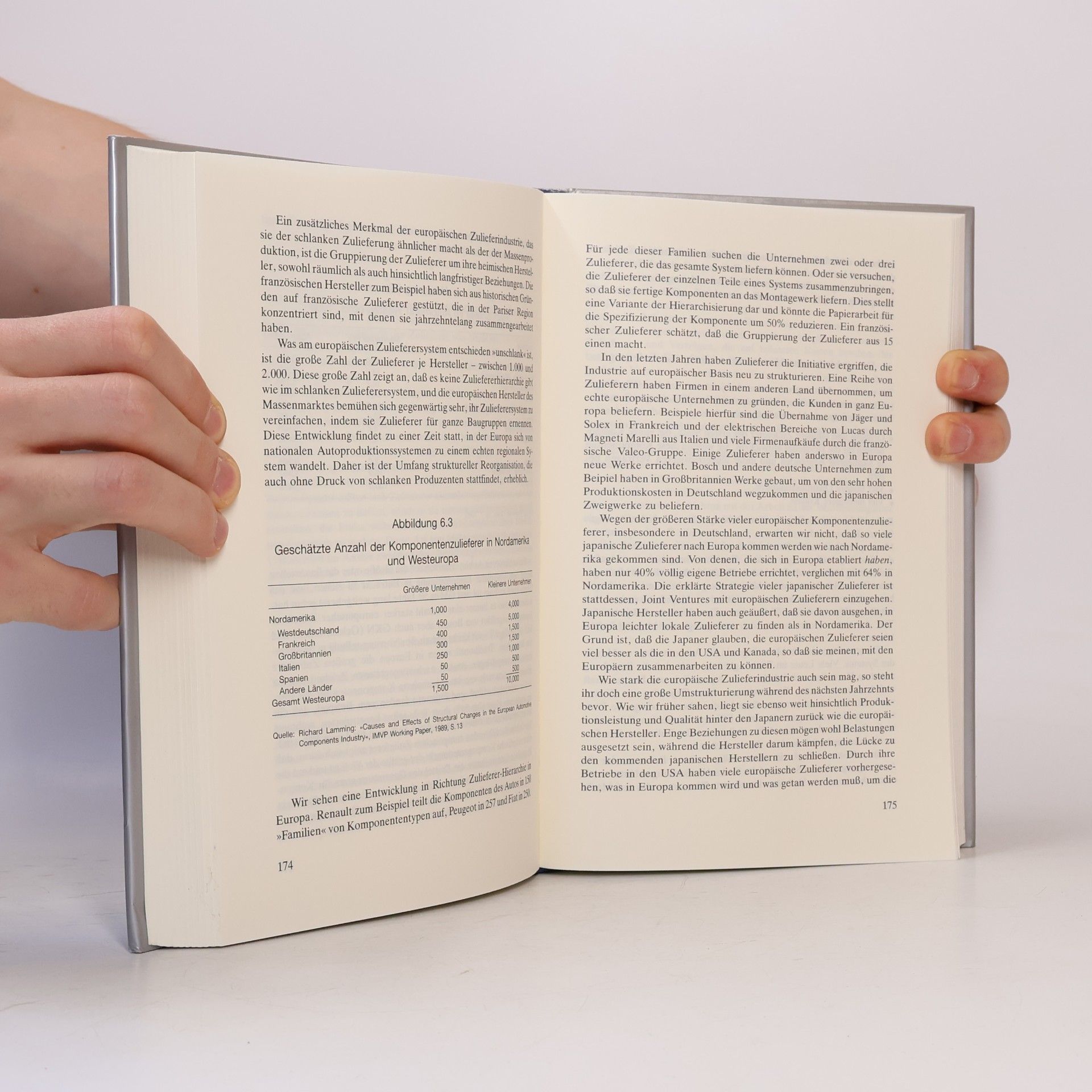 James P. Womack Die zweite Revolution in der Autoindustrie
