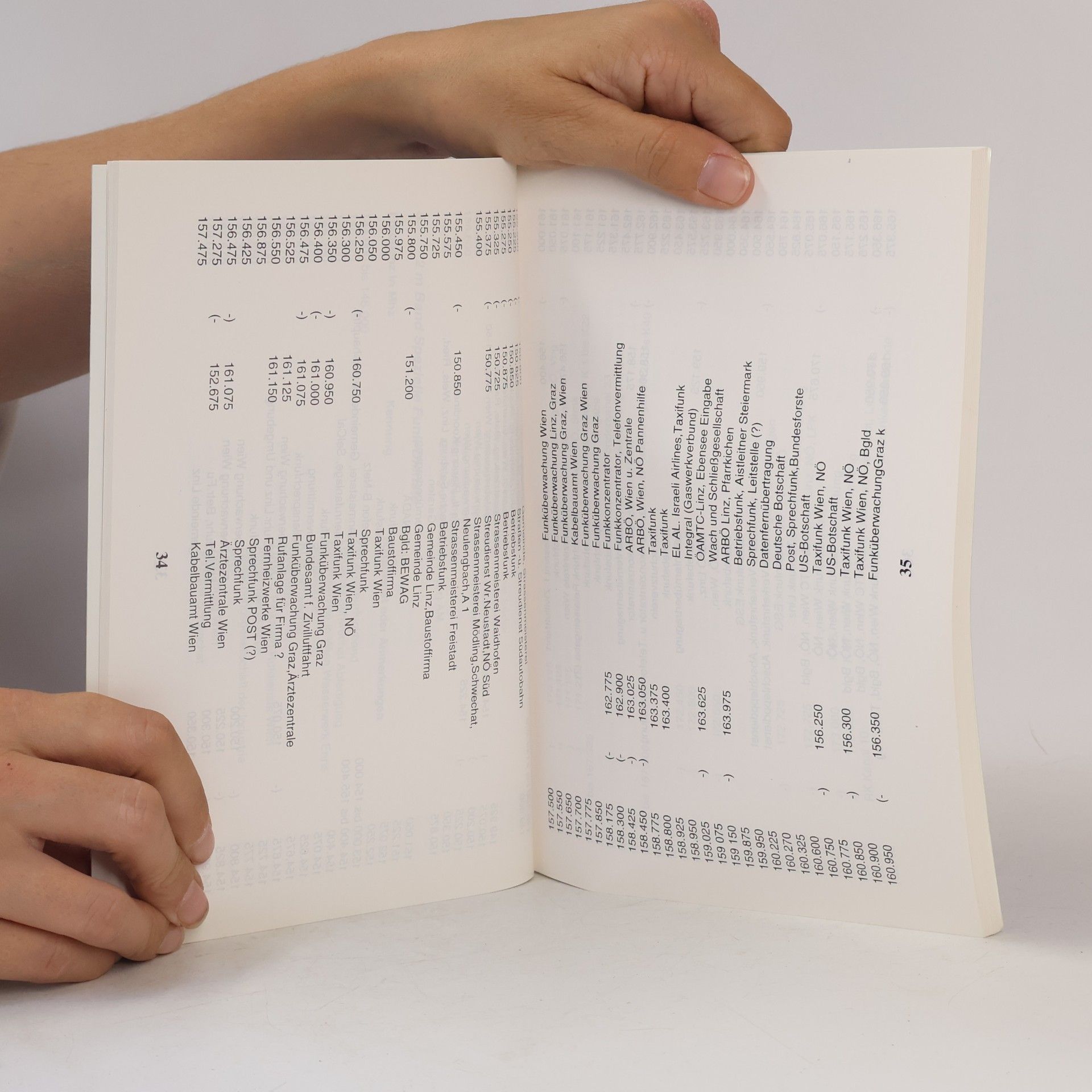 kolektiv Frequenz-Handbuch