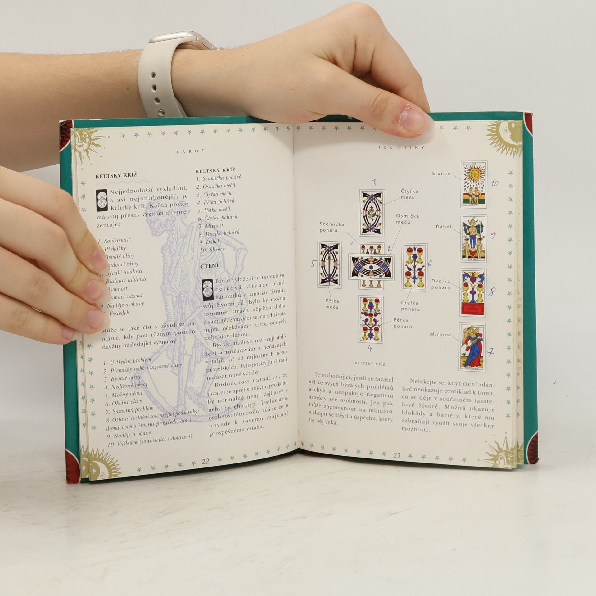 Paula Day Tarot