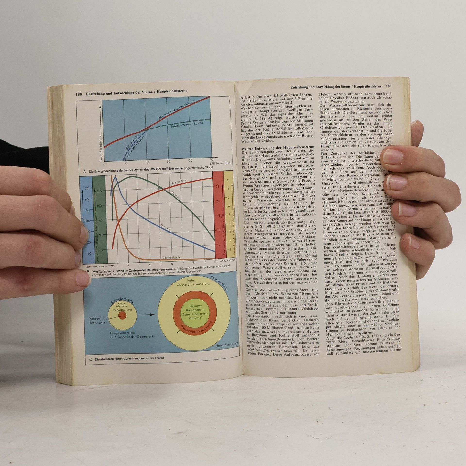 Various authors Dtv-Atlas zur Astronomie