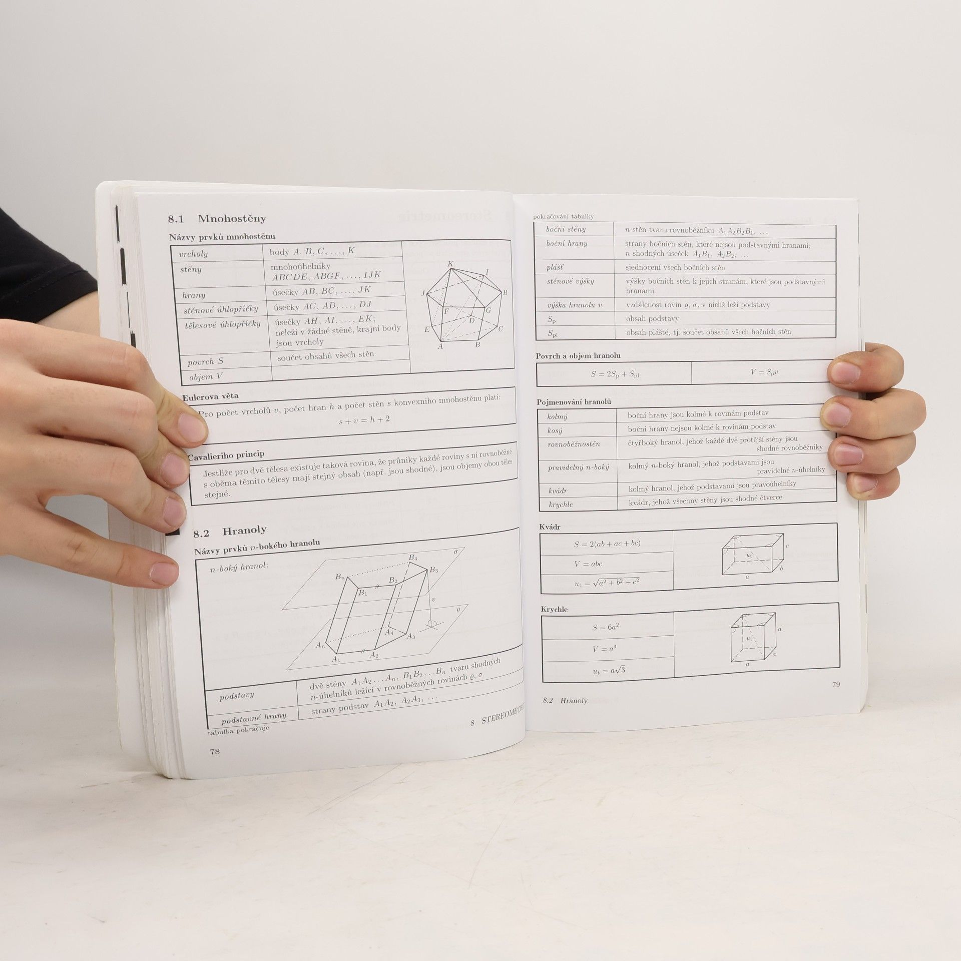 Jiří Mikulčák Matematické, fyzikální a chemické tabulky a vzorce pro střední školy