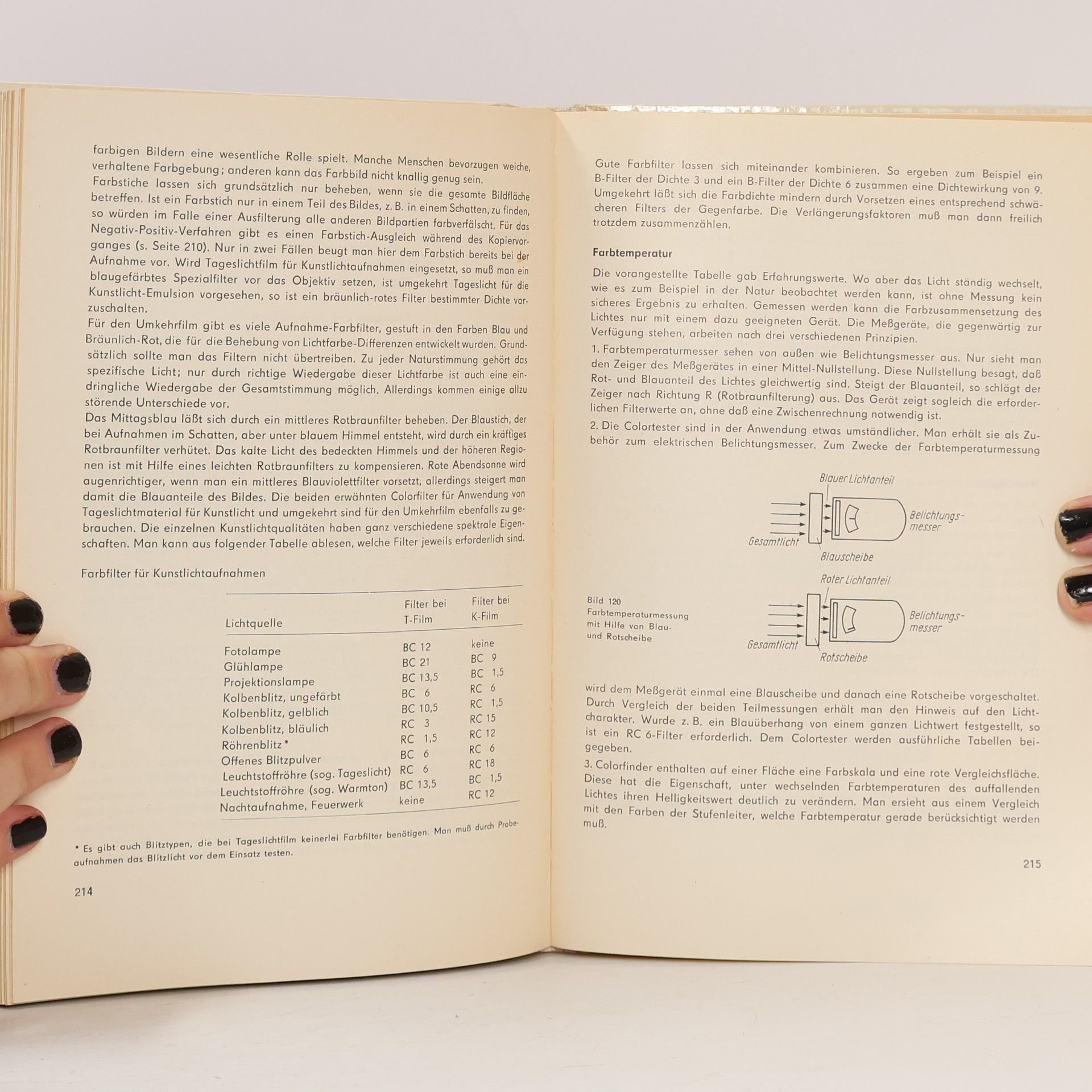 Dieter Krafft Lehrbuch für fotografen