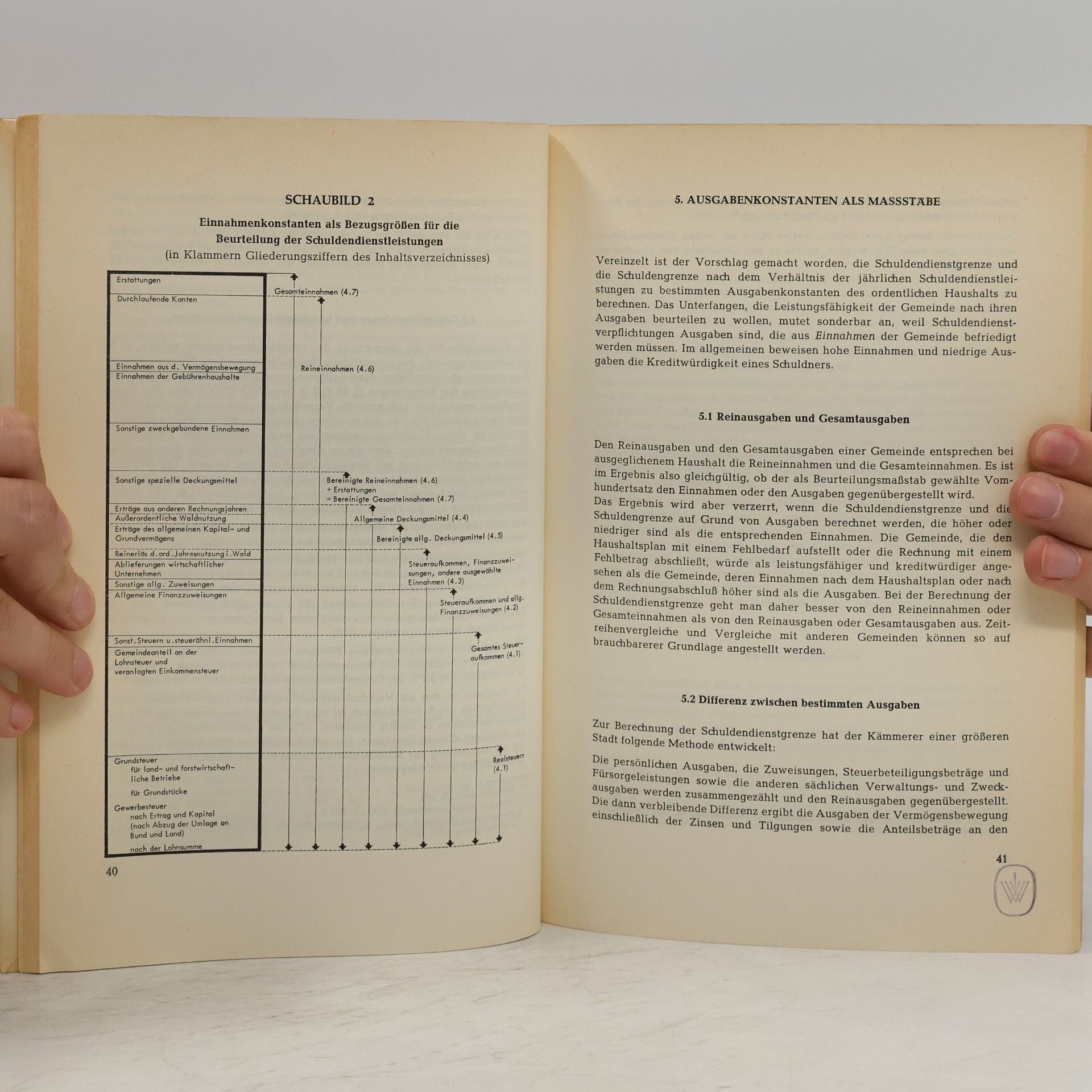 Heinrich Peter Drenseck Grenzen kommunaler Schulden