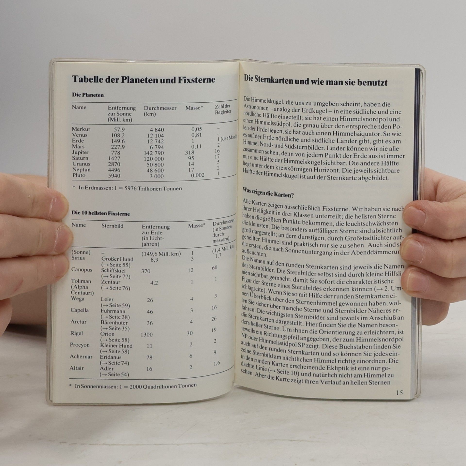 Joachim W. Ekrutt Sterne-Kompass - Ausgabe 1984-1986