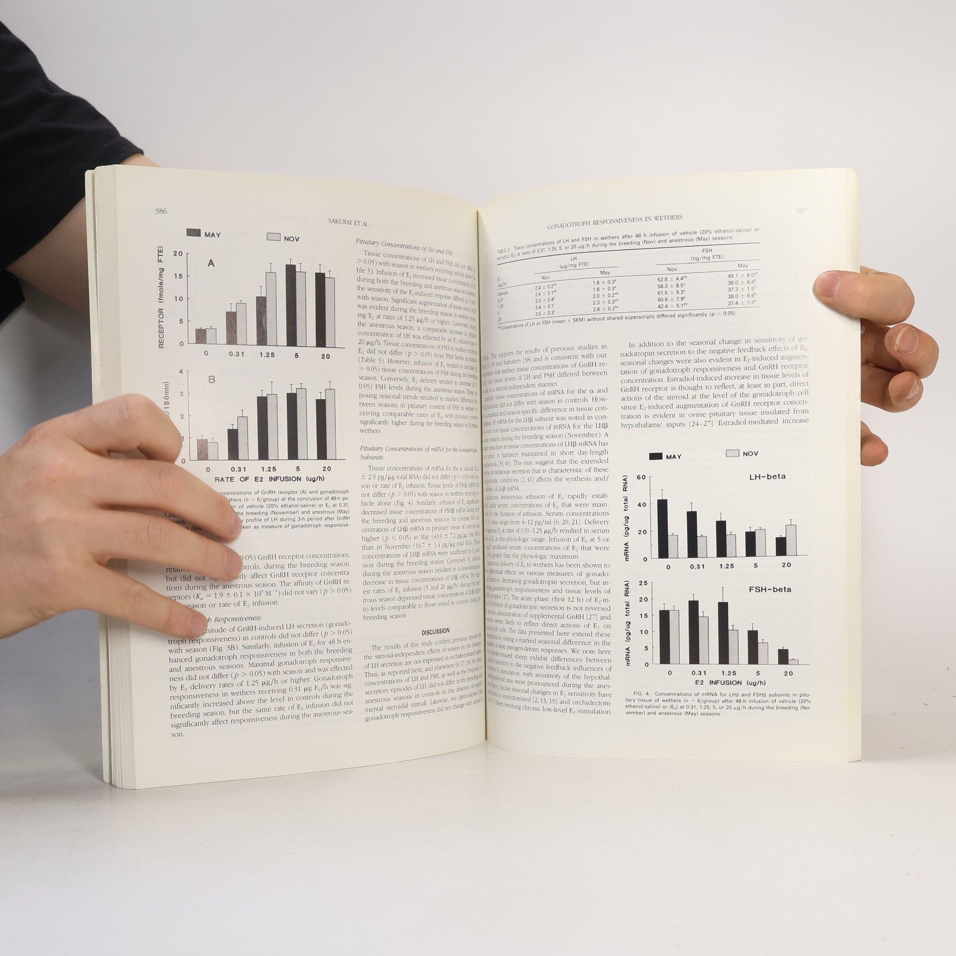 Collectif d'auteurs Biology of Reproduction 1995. Volume 52, Number 2