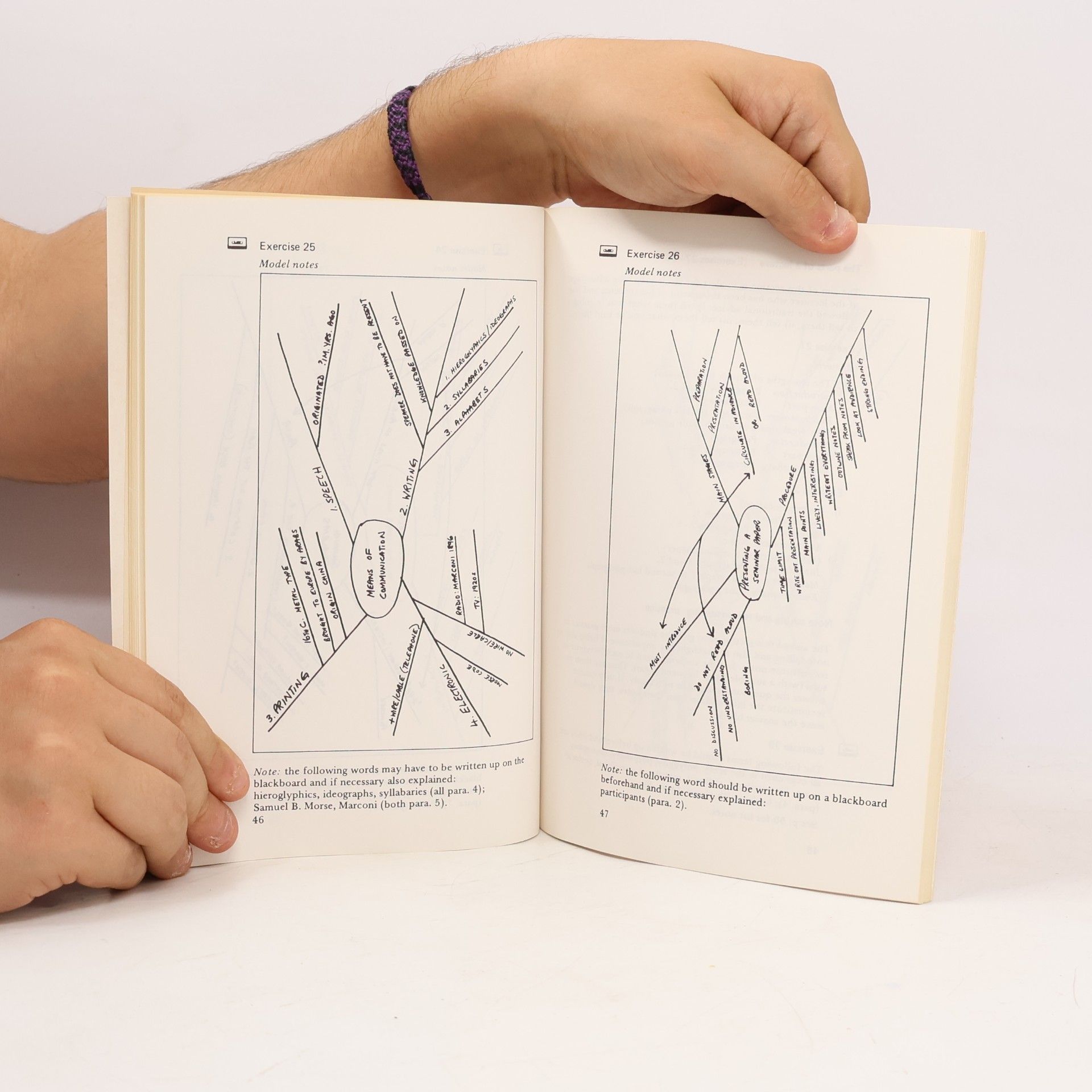 Michael J. Wallace Study Skills in English Tutor's Book