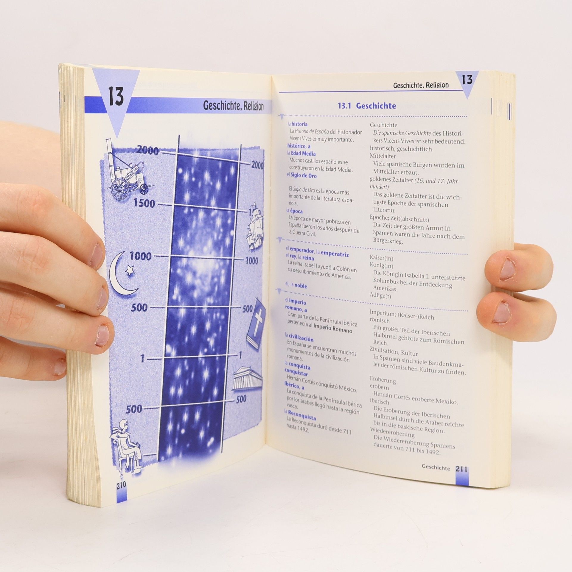 Axel J. Navarro Ramil Thematischer Grund- und Aufbauwortschatz: Spanisch