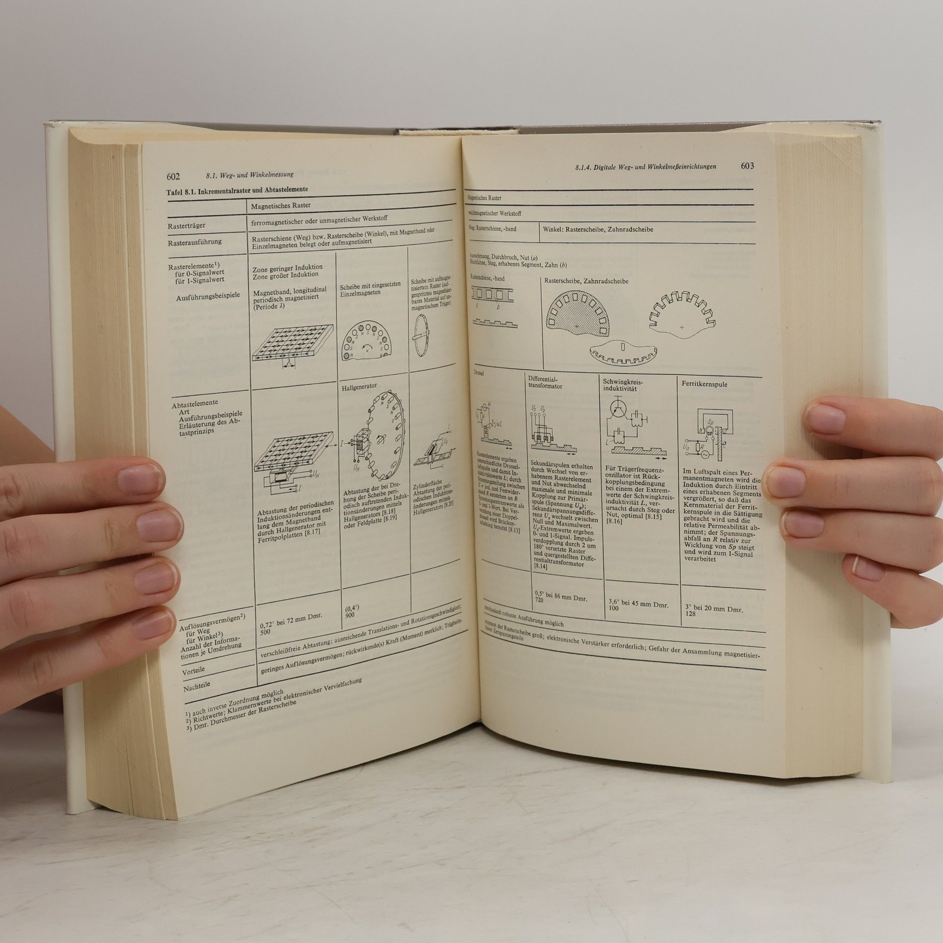 Klaus Götte Taschenbuch Betriebsmesstechnik