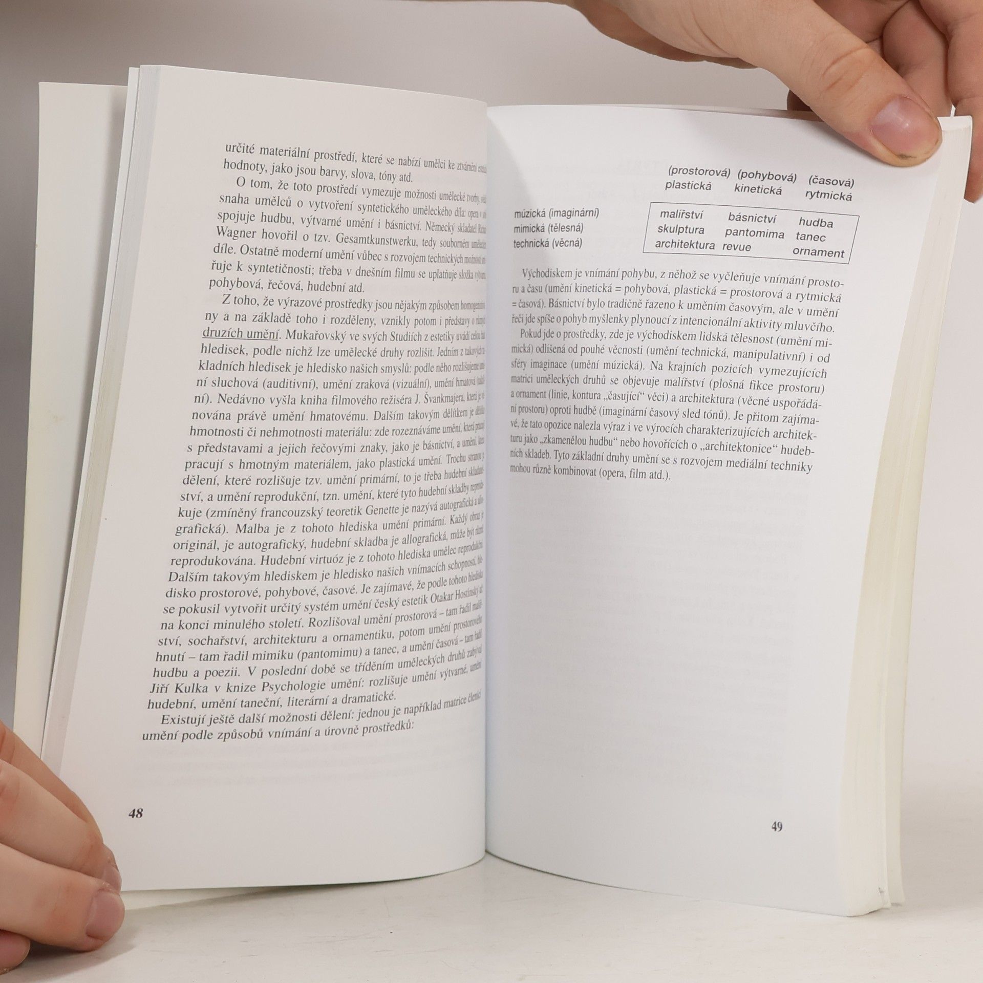 Aleš Haman Úvod do studia literatury a interpretace díla
