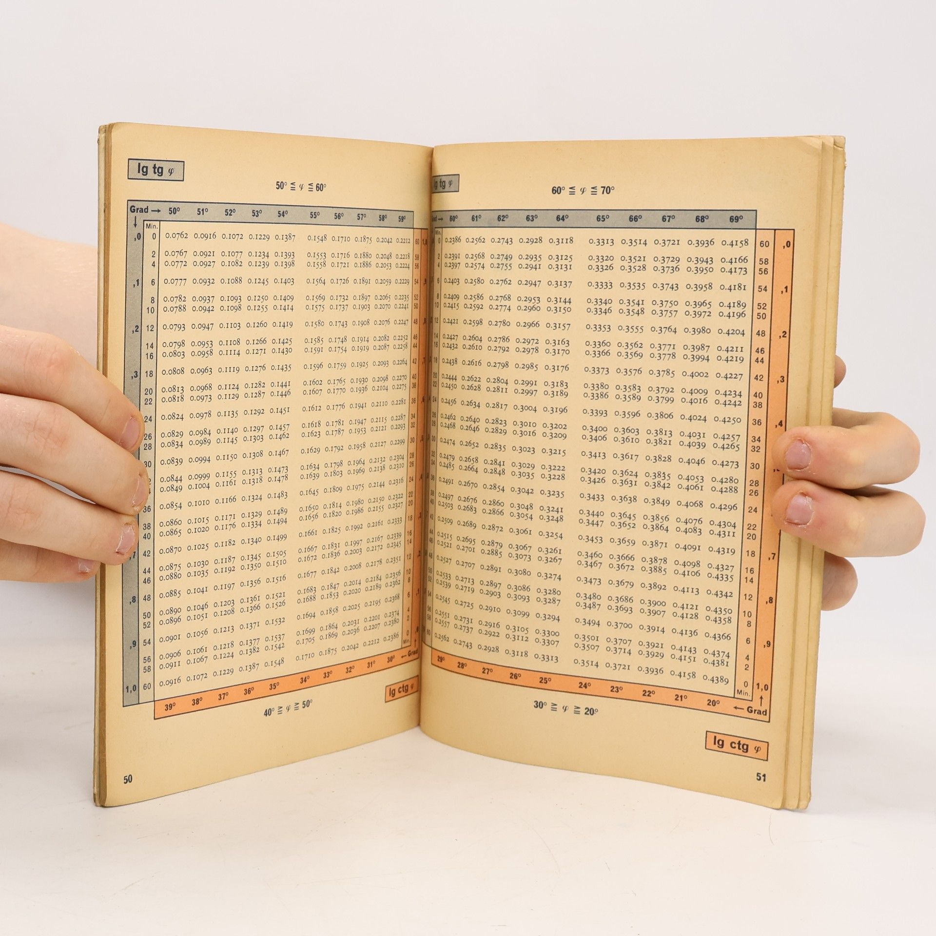 kolektiv Kletts mathematisches Tafelwerk