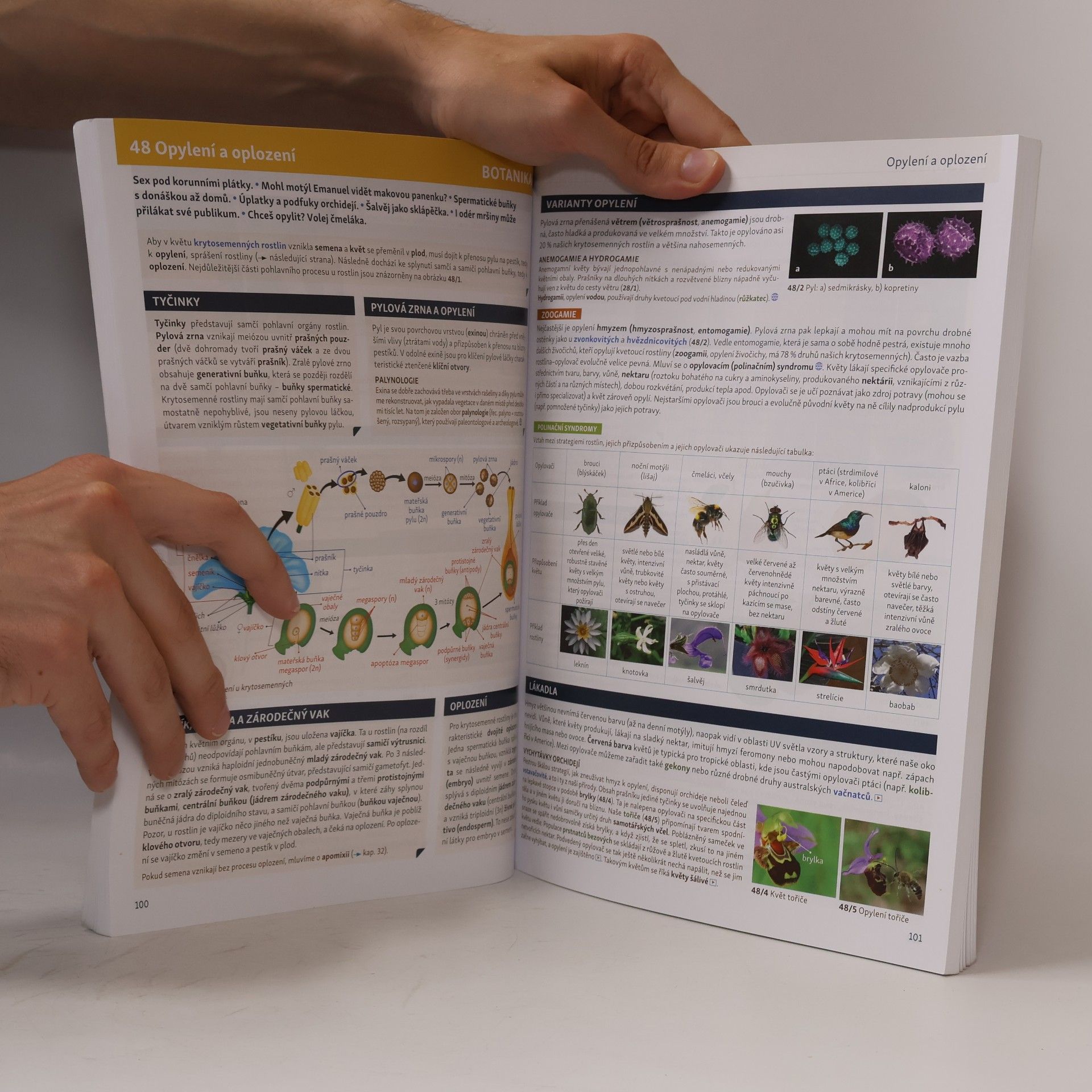 Eduko Biologie v souvislostech 1