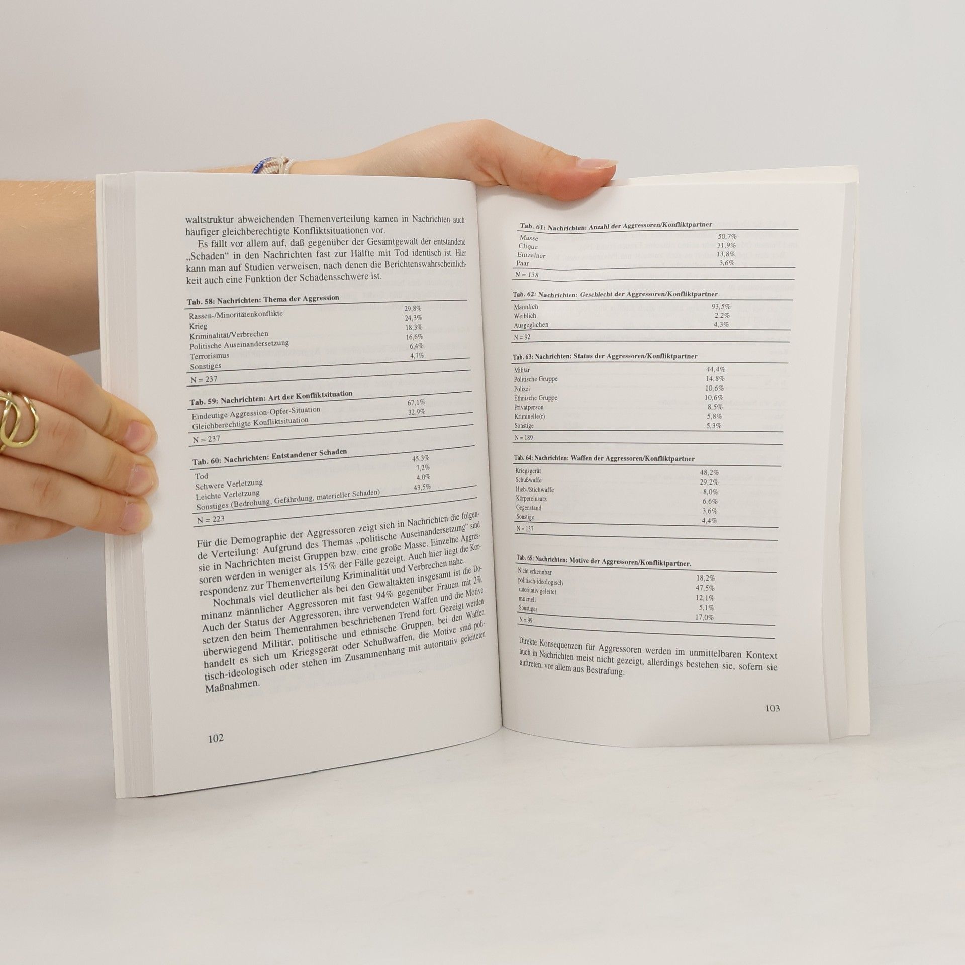 Jo Groebel Schriftenreihe Medienforschung der Landesanstalt für Rundfunk Nordrhein-Westfalen - 6: Gewaltprofil des deutschen Fernsehprogramms
