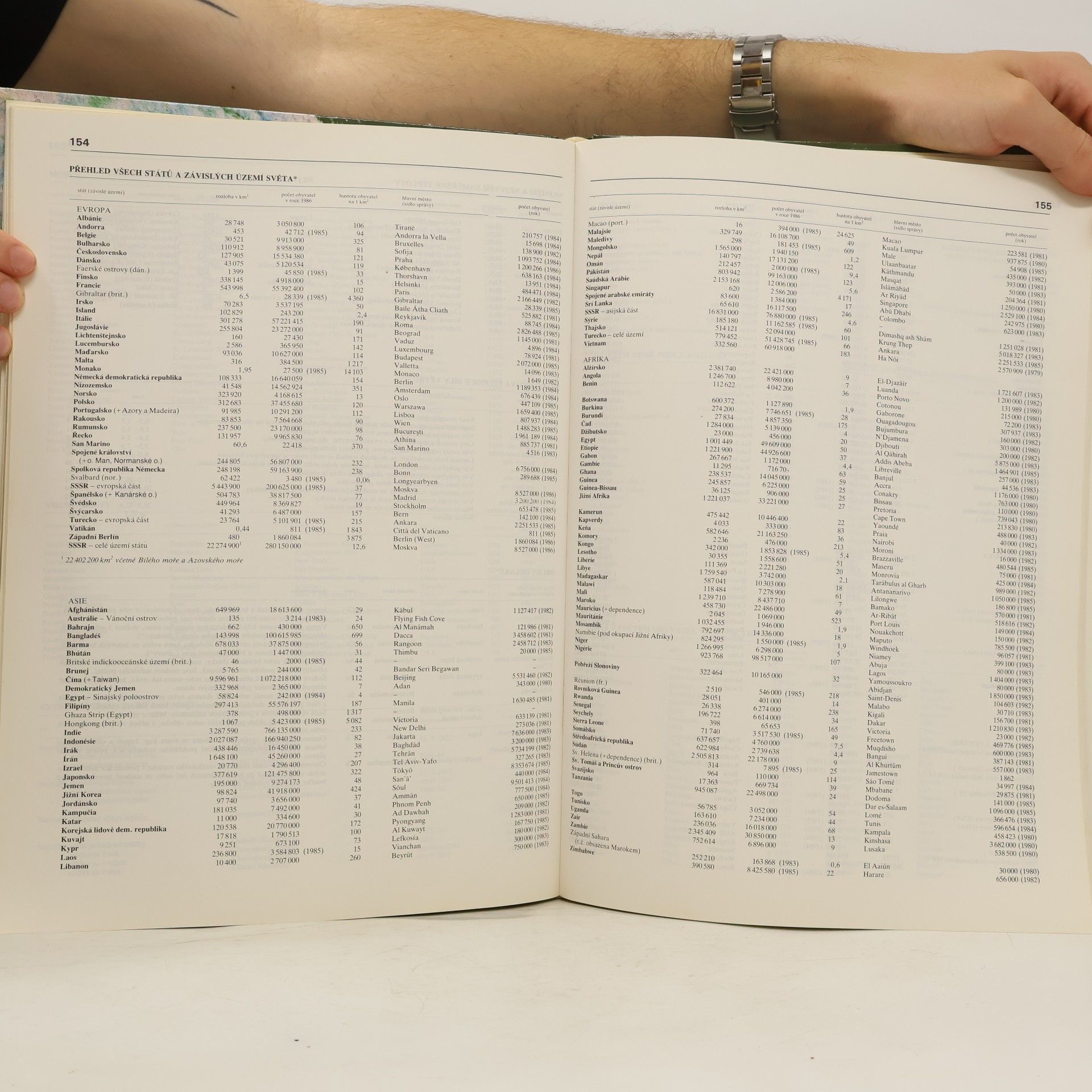 Collectif d'auteurs Velký atlas světa