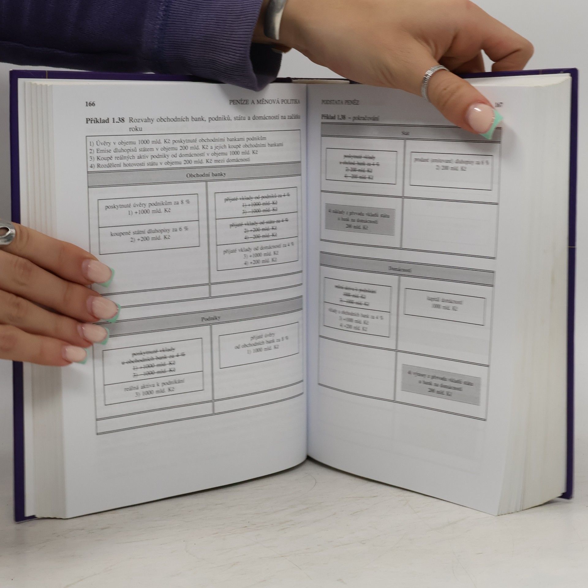 Josef Jílek Peníze a měnová politika