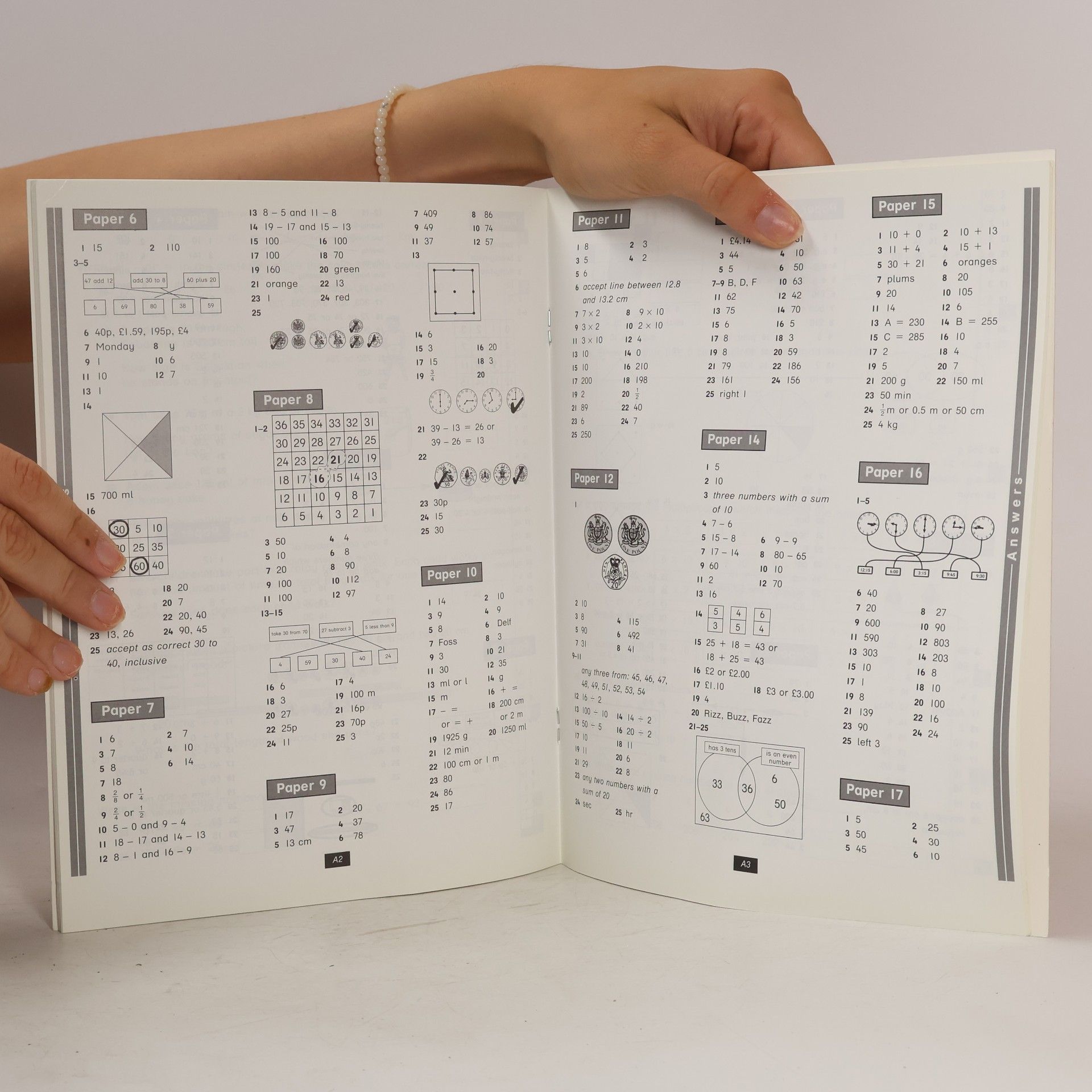 Anne Frobisher Bond Assessment Papers