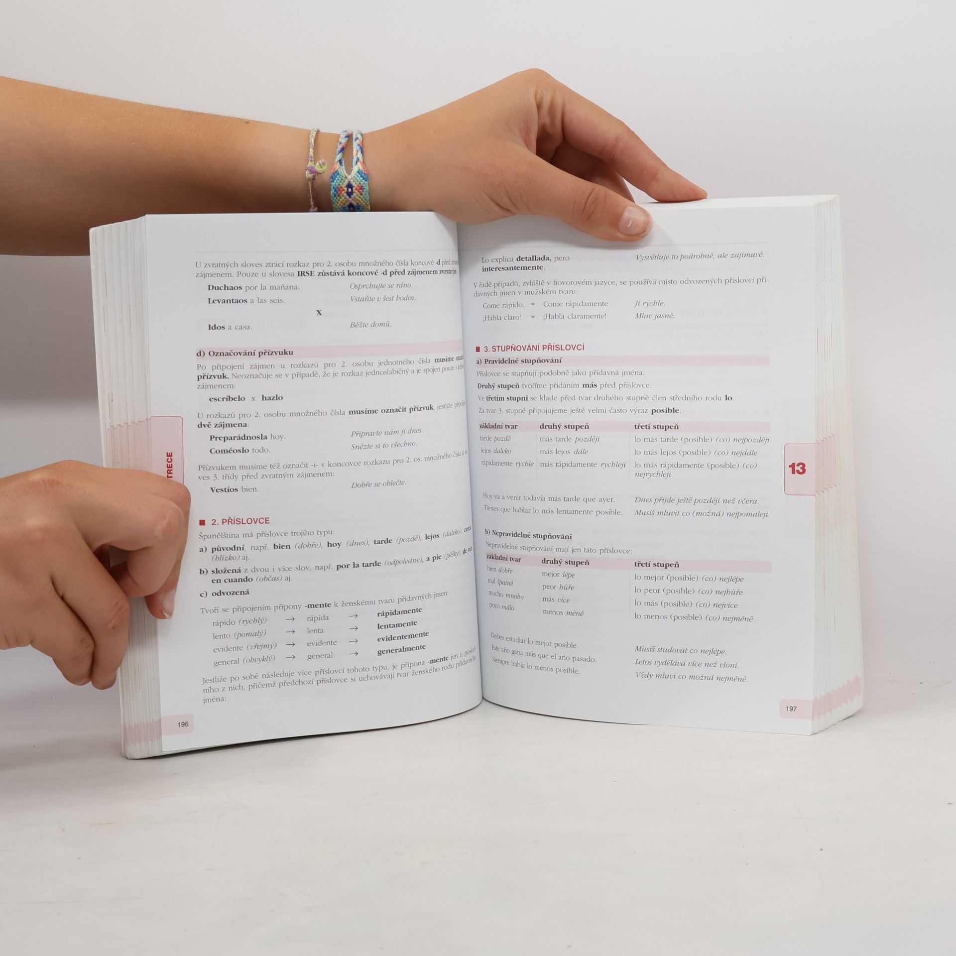Olga Macíková Učebnice současné španělštiny = Manual de español actual. 1. díl