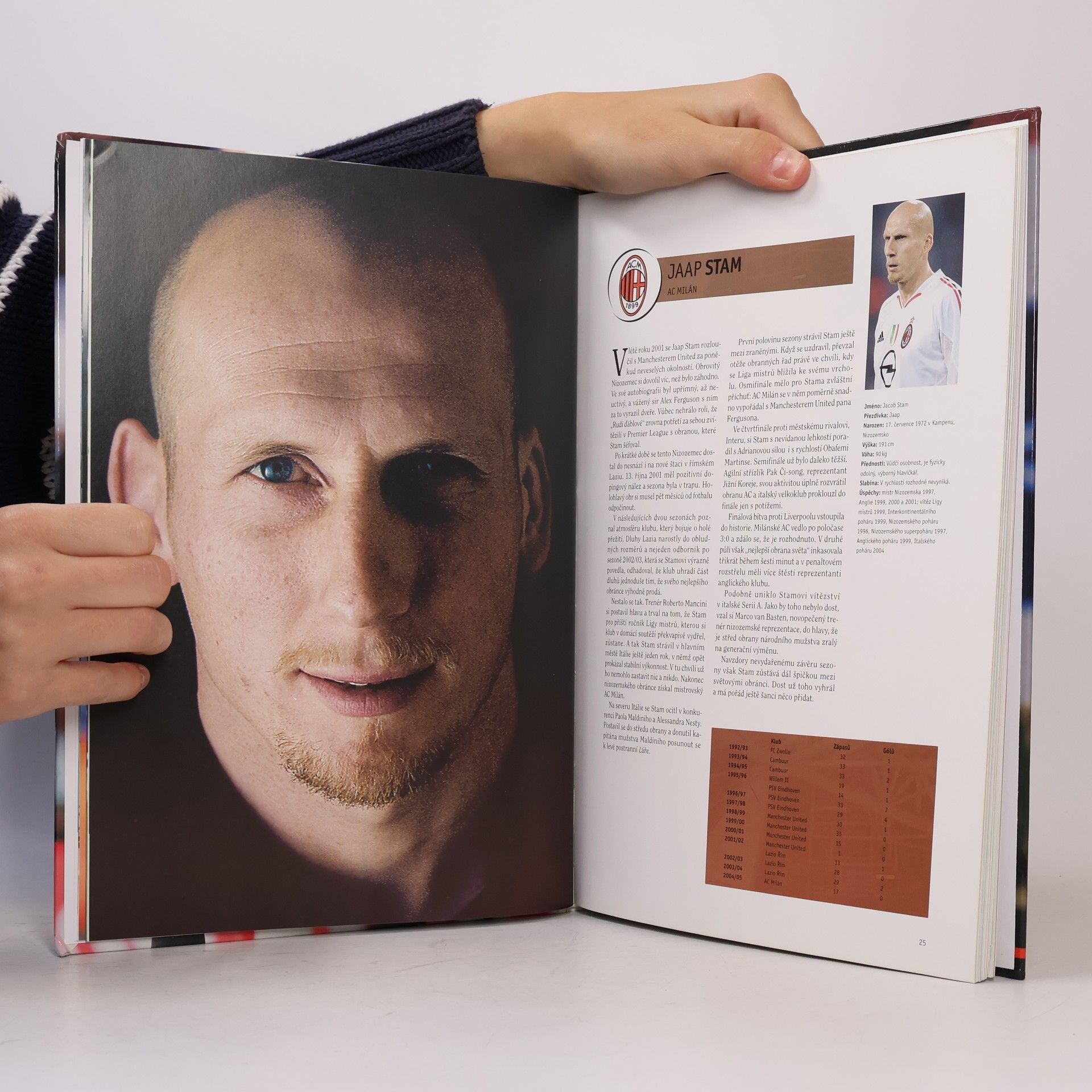 Sören Bäck Fotbalové hvězdy 2006 + 20 nejlepších Čechů a Slováků
