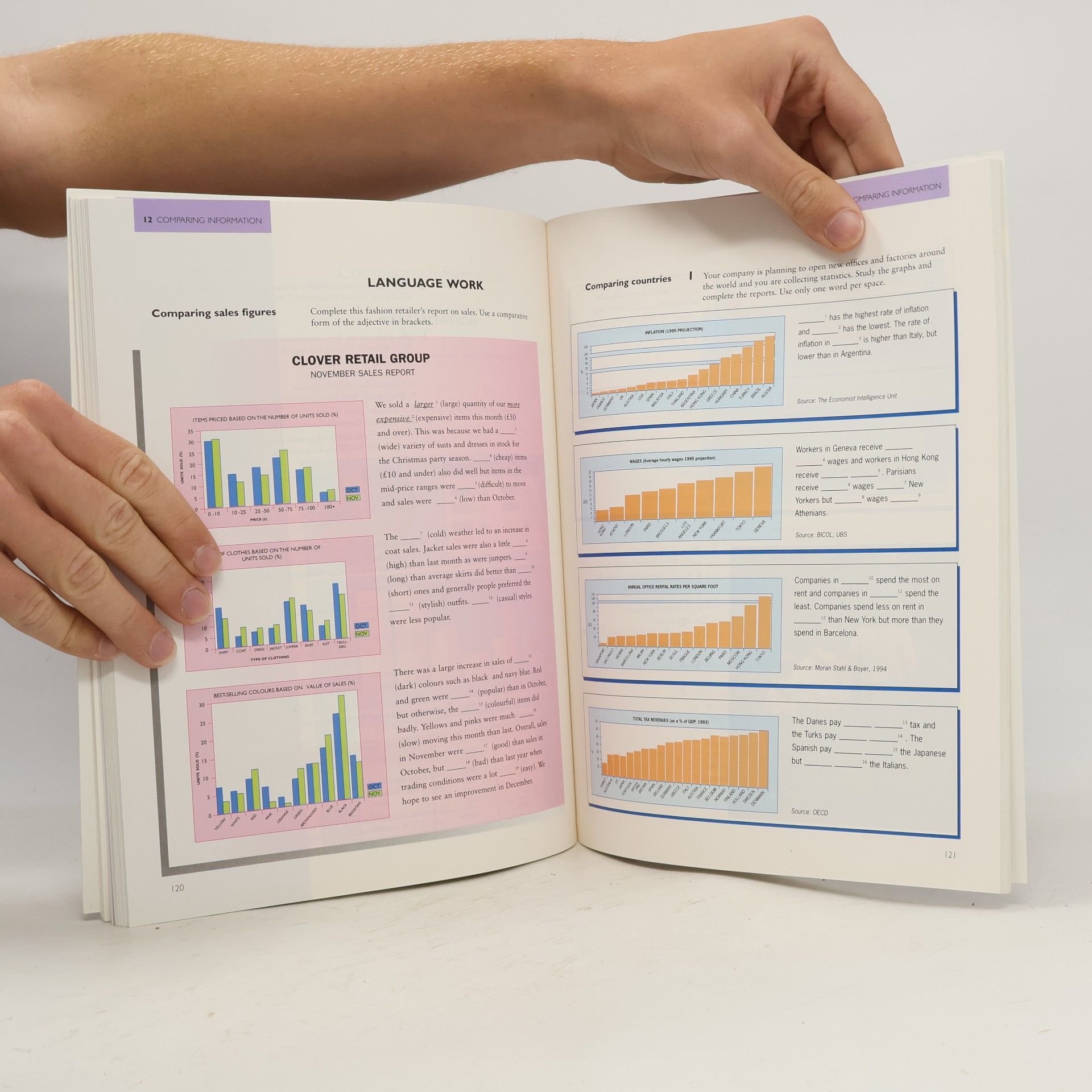 Vicki Hollett Business objectives: New edition