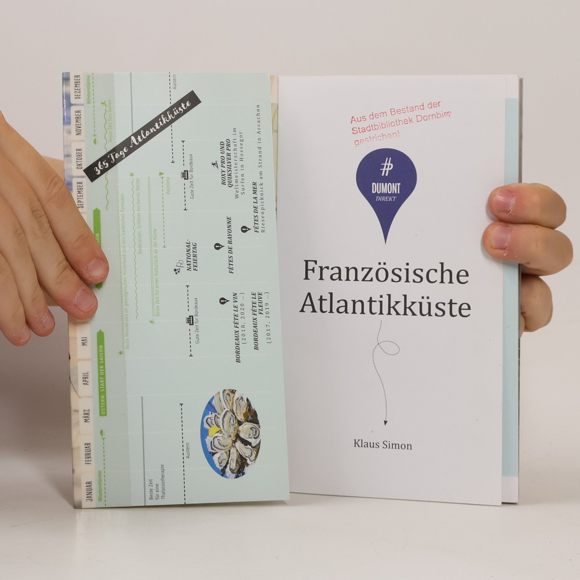 Klaus Simon Französische Atlantikküste