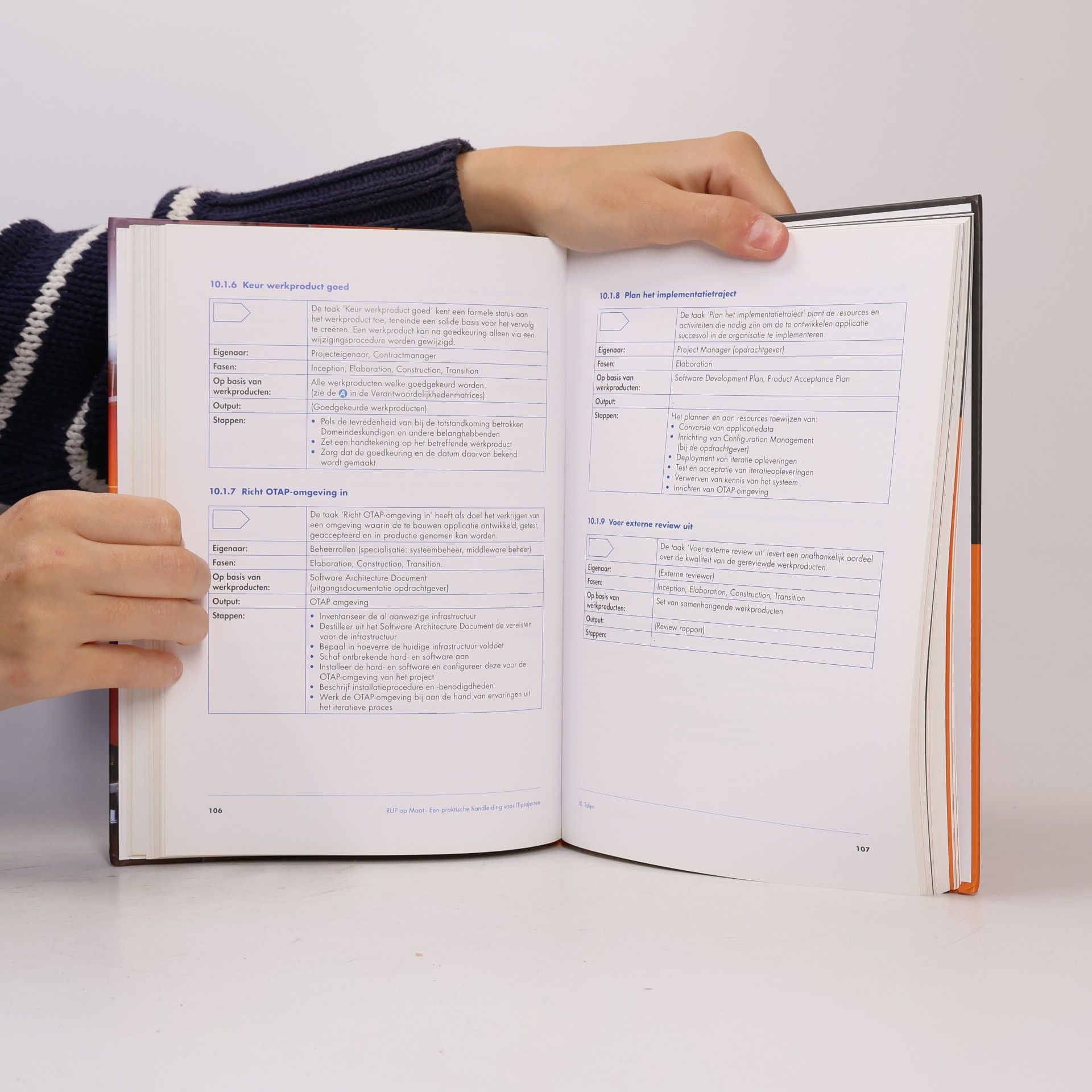 E. Dekker RUP op Maat: een praktische handleiding voor IT-projecten