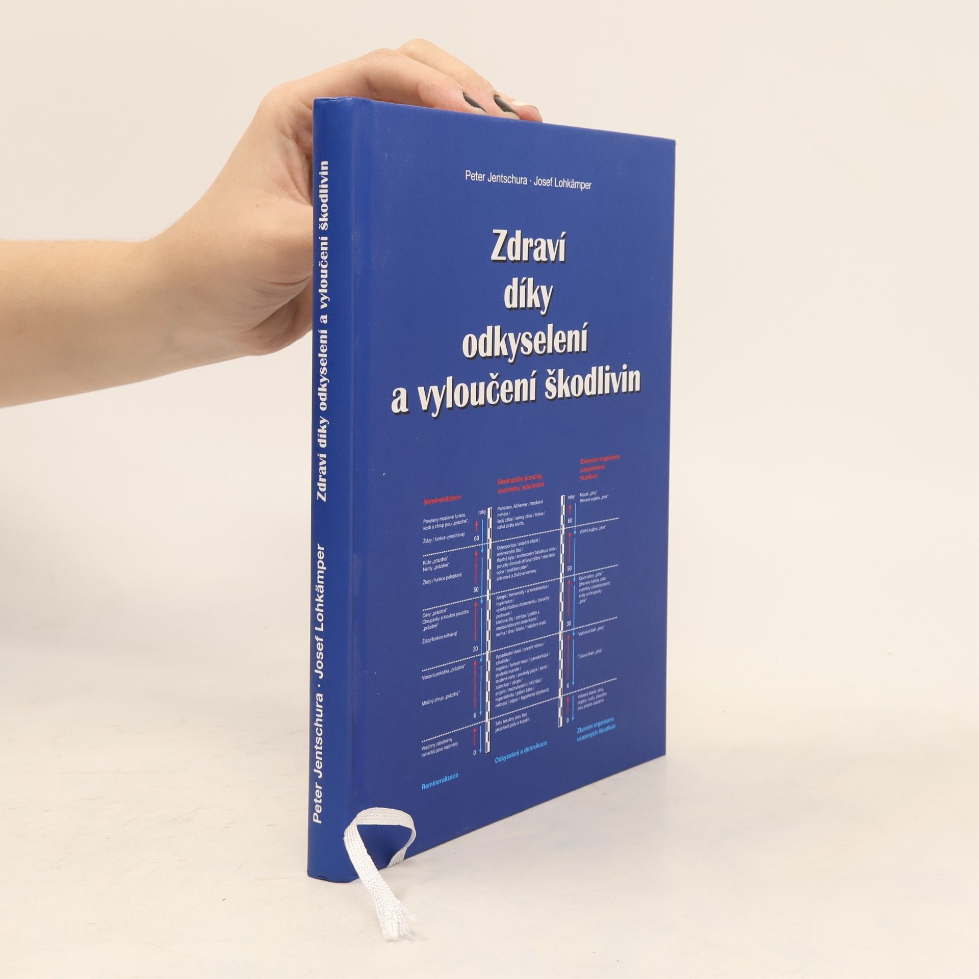 Peter Jentschur Zdraví díky odkyselení a vyloučení škodlivin