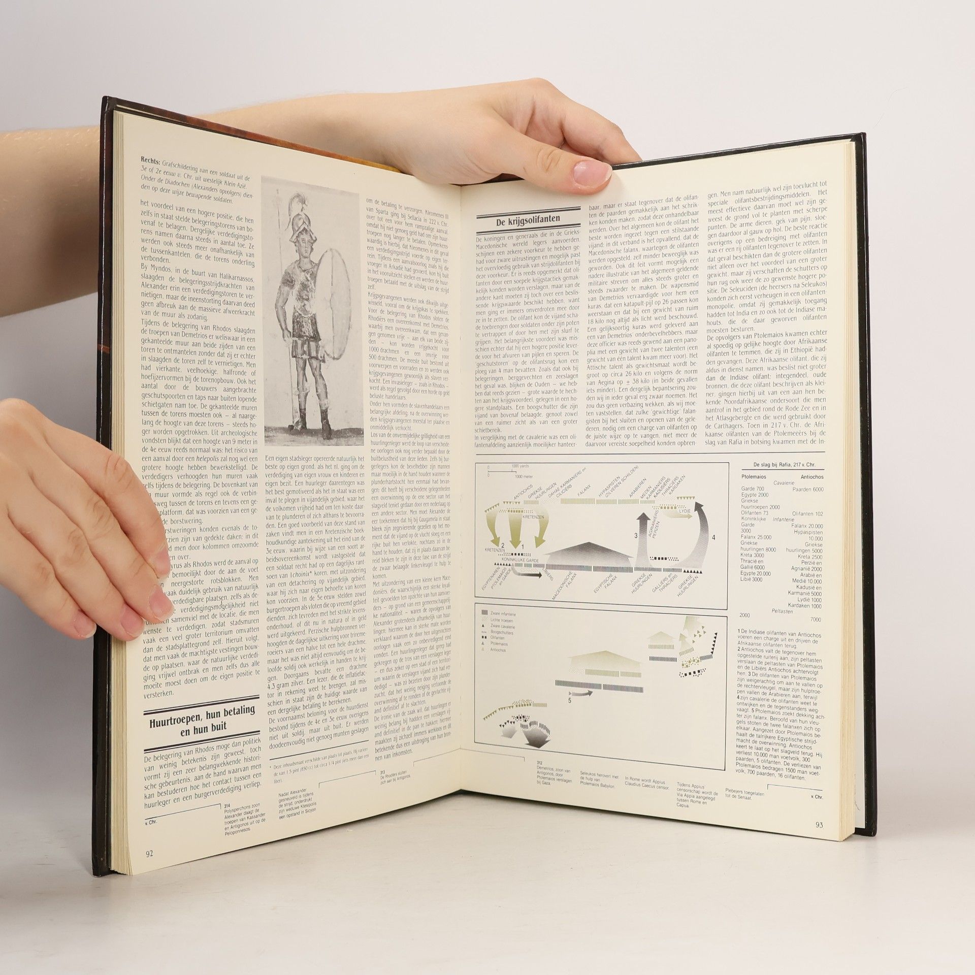 Warry John Oorlogvoering in de klassieke wereld, encyclopedie van wapen, wapenuitrusting en strategie