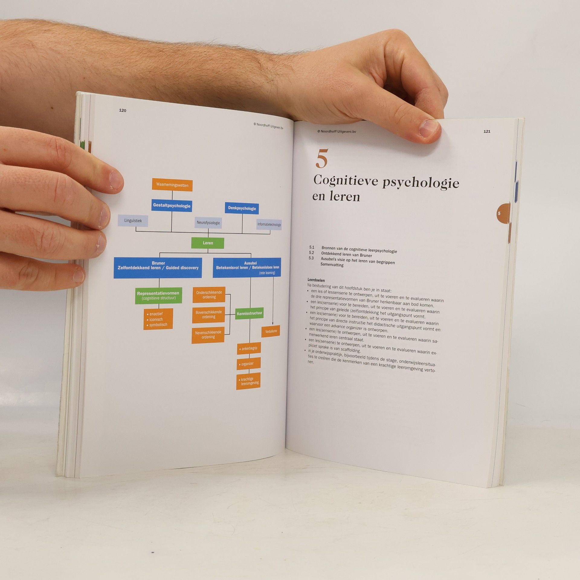 Tjipke van der Veen Vast Boek