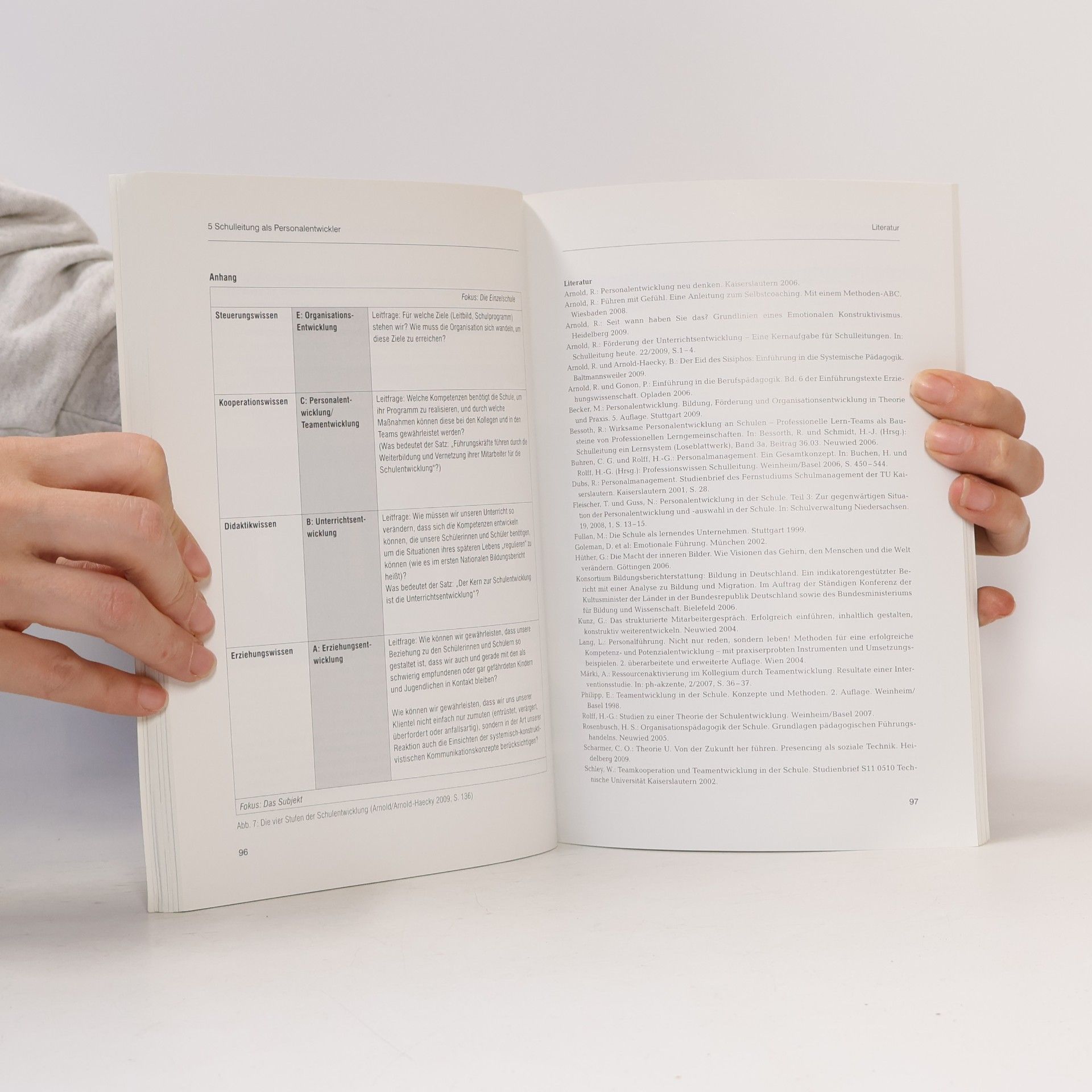 Hans-Günter Rolff Führung, Steuerung, Management