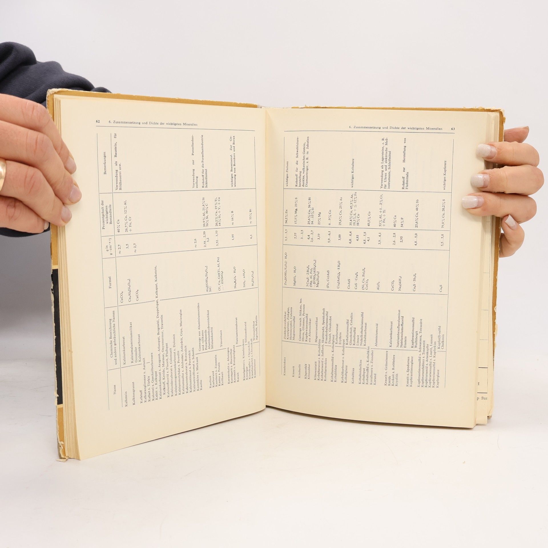 kolektiv Tabellenbuch Chemie