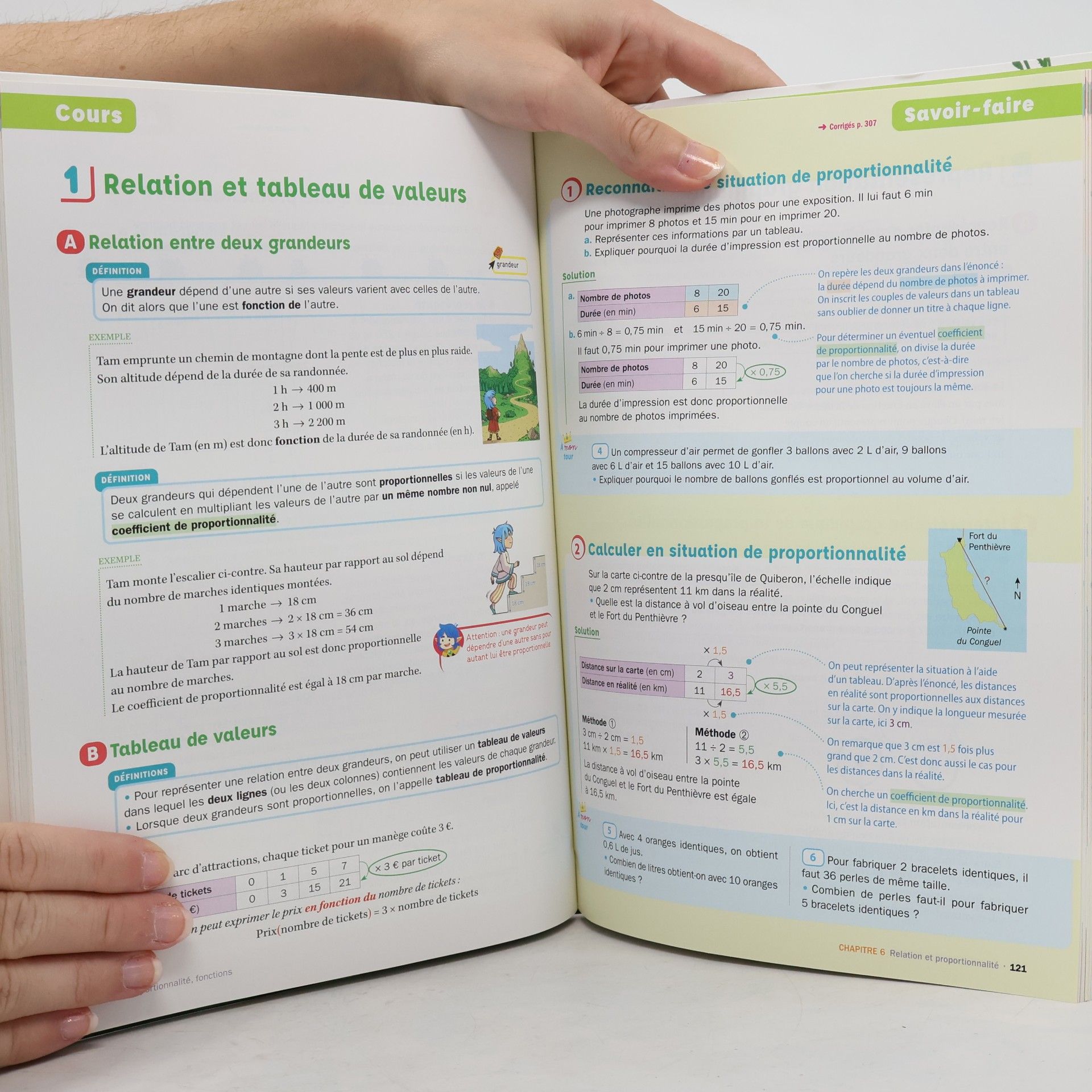 Vincent JOLY Maths 5e