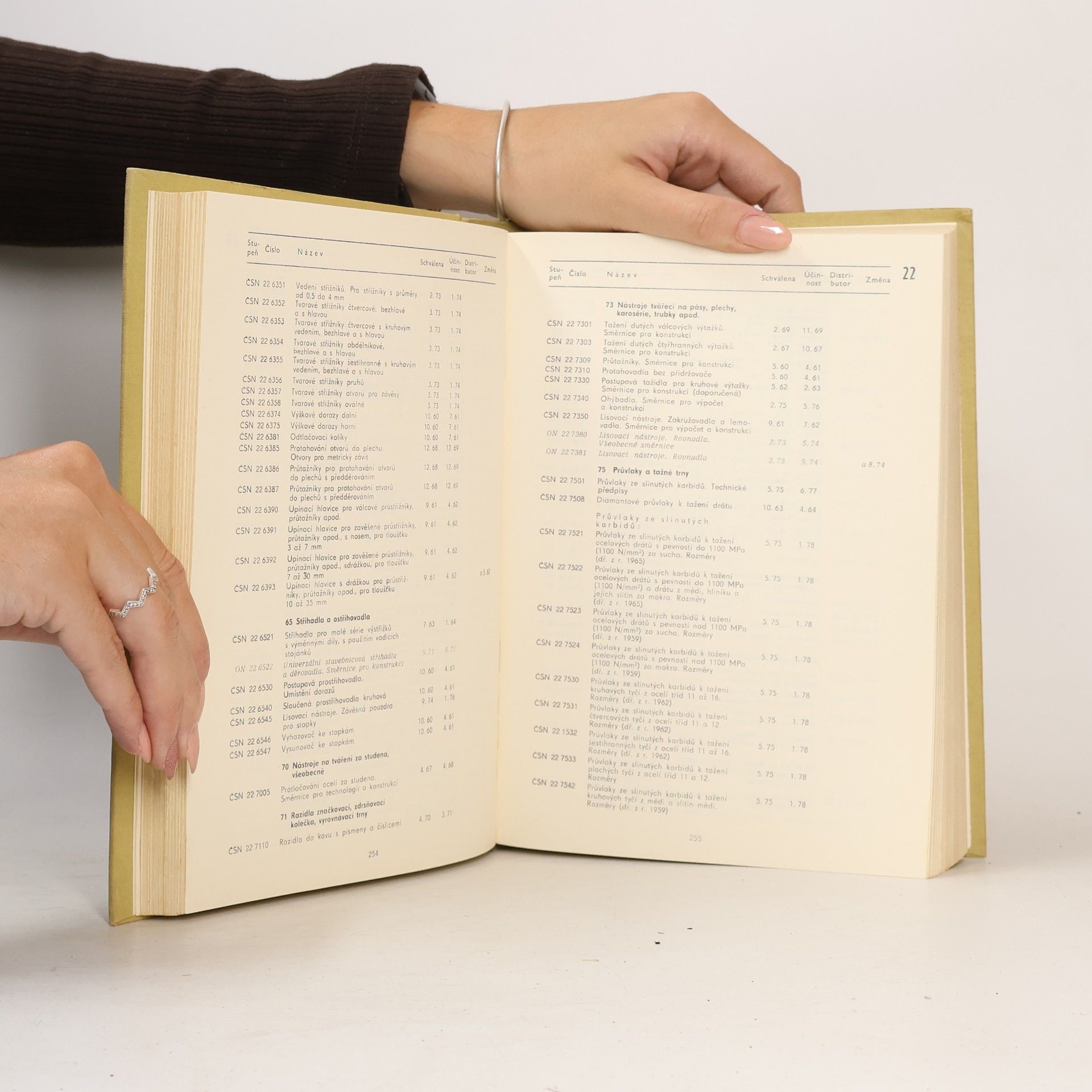 Various authors Seznam československých státních a oborových norem a norem RVHP 1